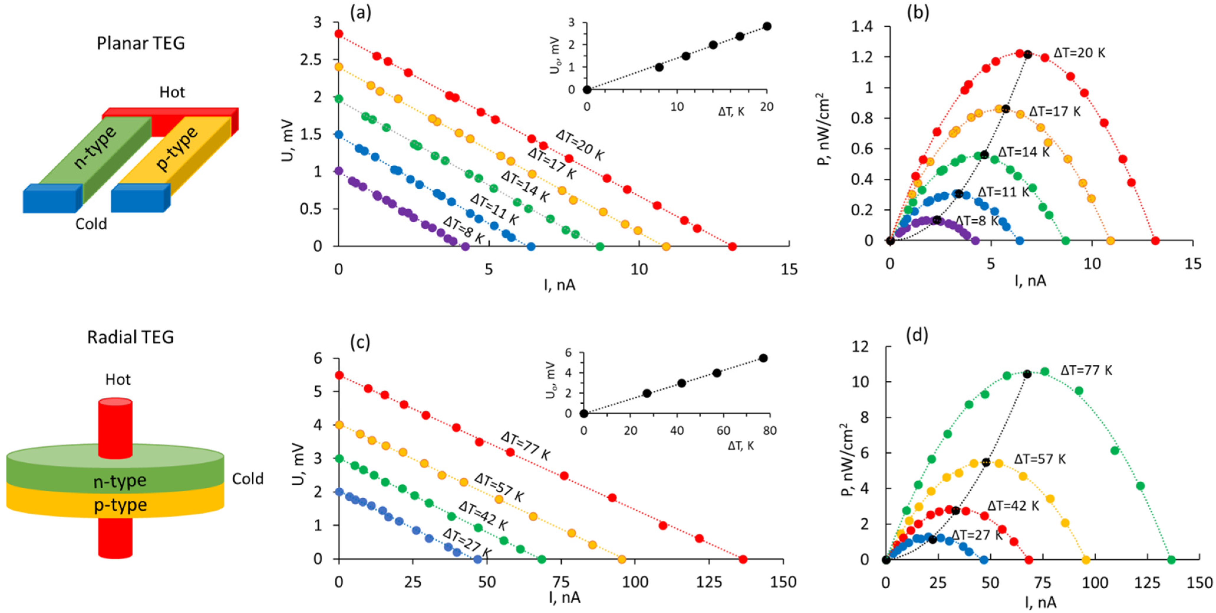Polymers 14 05130 g006