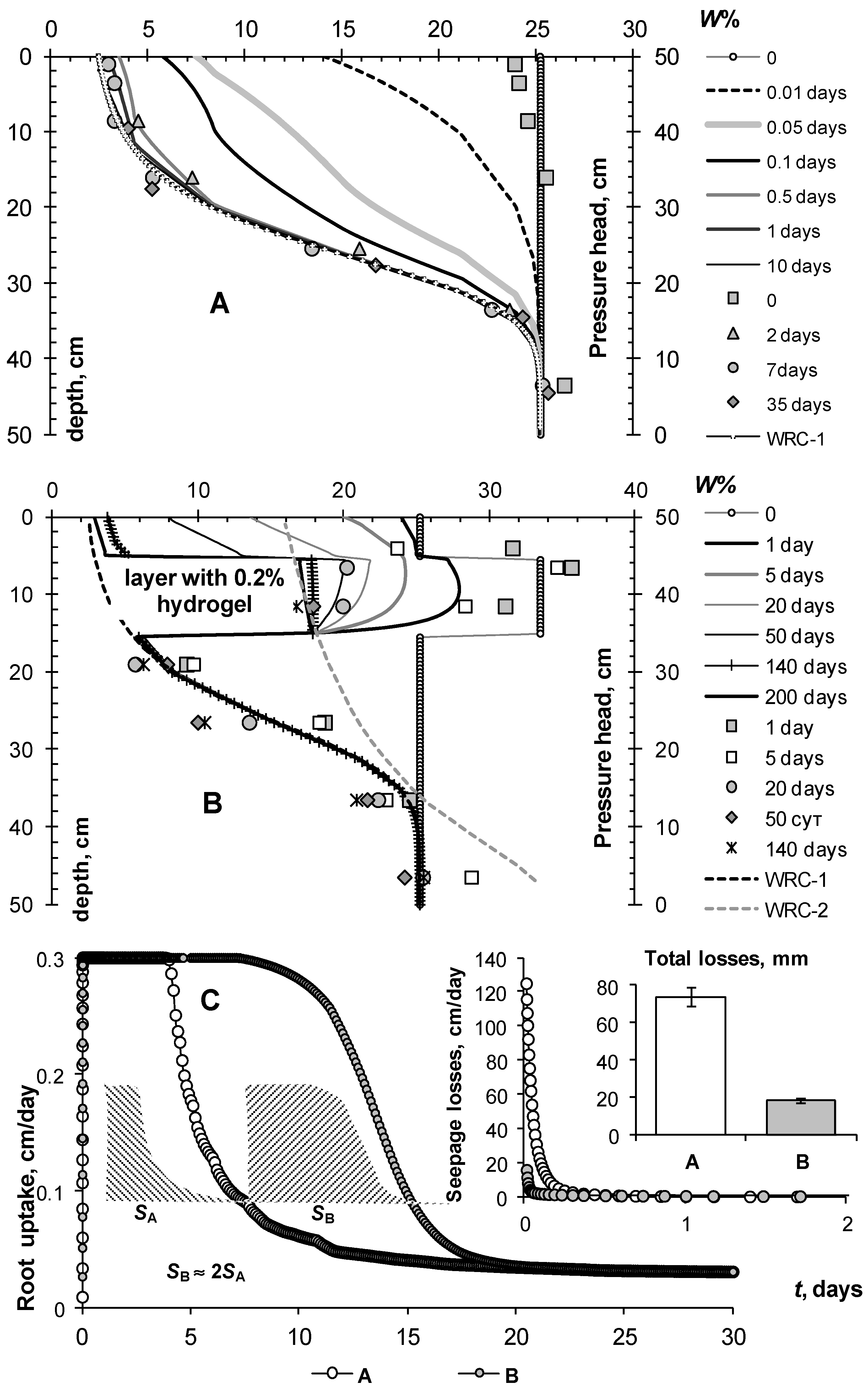 Polymers 14 05131 g001 Polymers 14 05131 g001