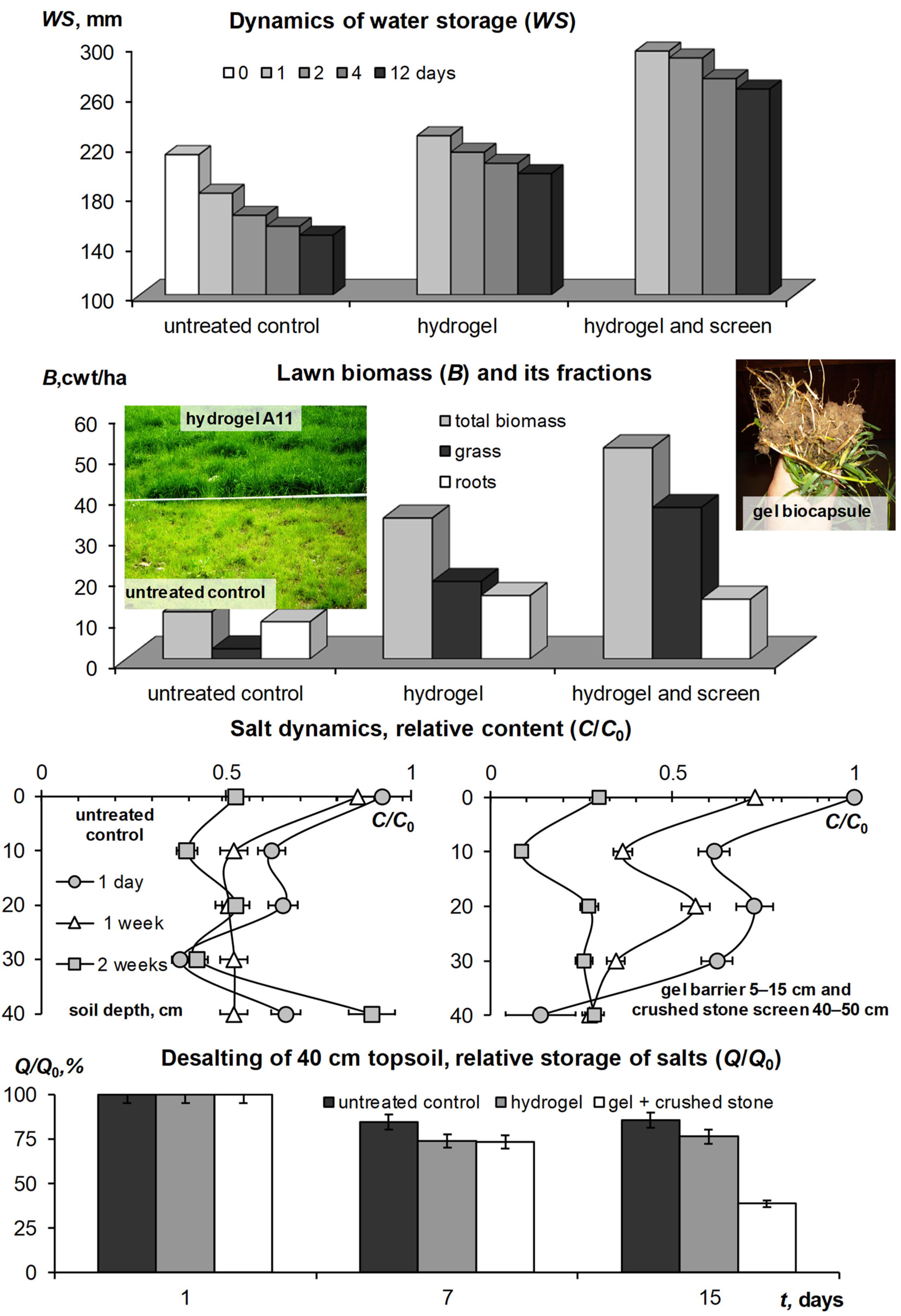 Polymers 14 05131 g006 Polymers 14 05131 g006