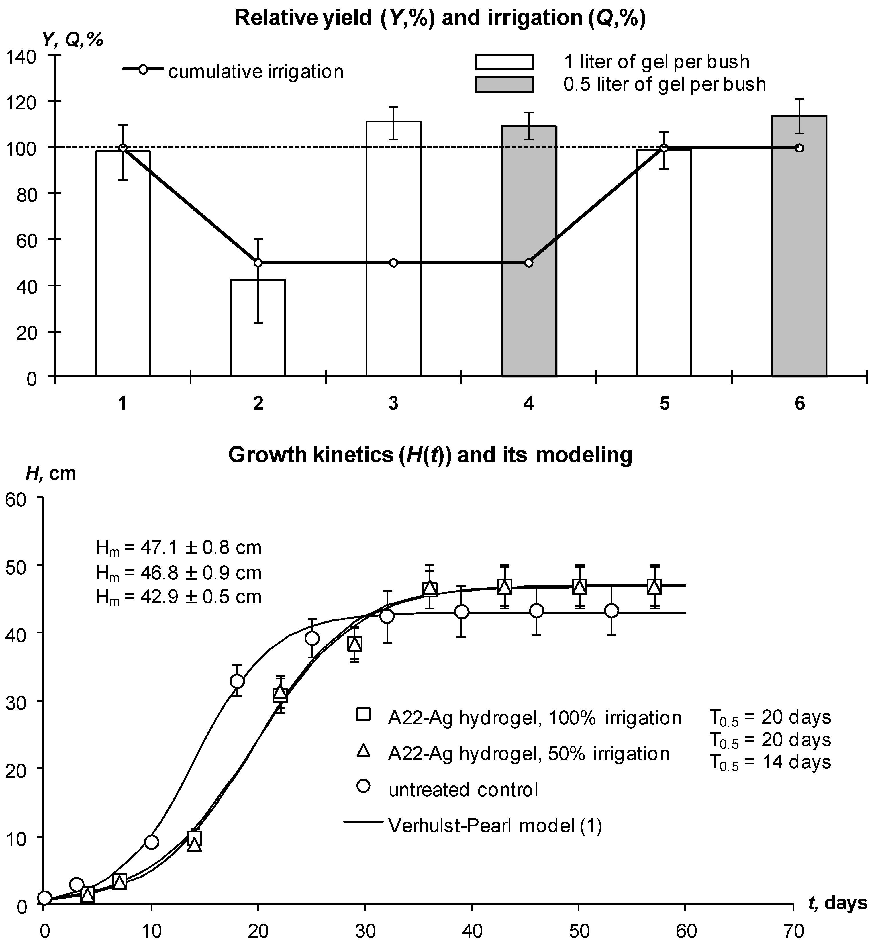 Polymers 14 05131 g008 Polymers 14 05131 g008