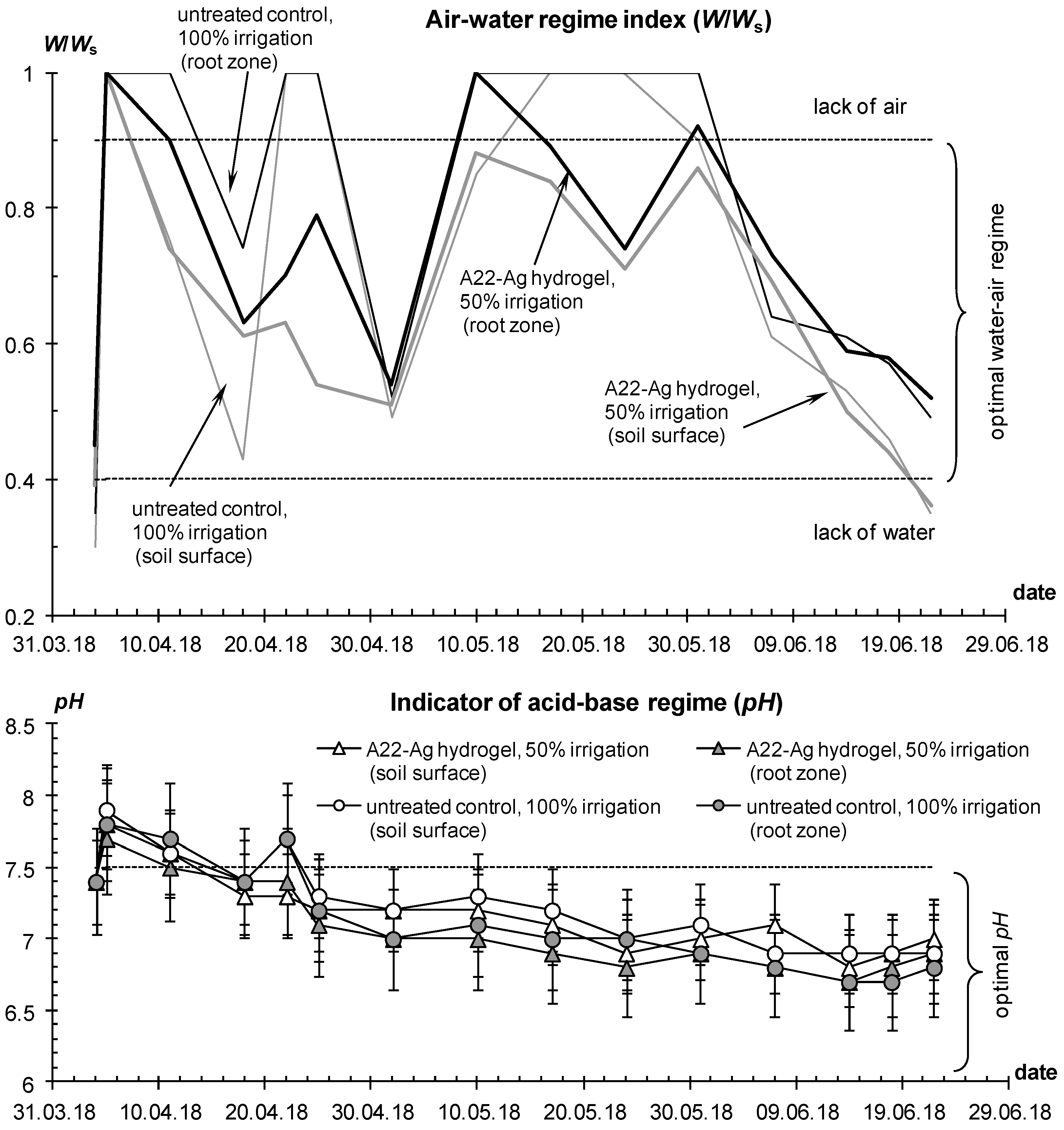 Polymers 14 05131 g009 Polymers 14 05131 g009
