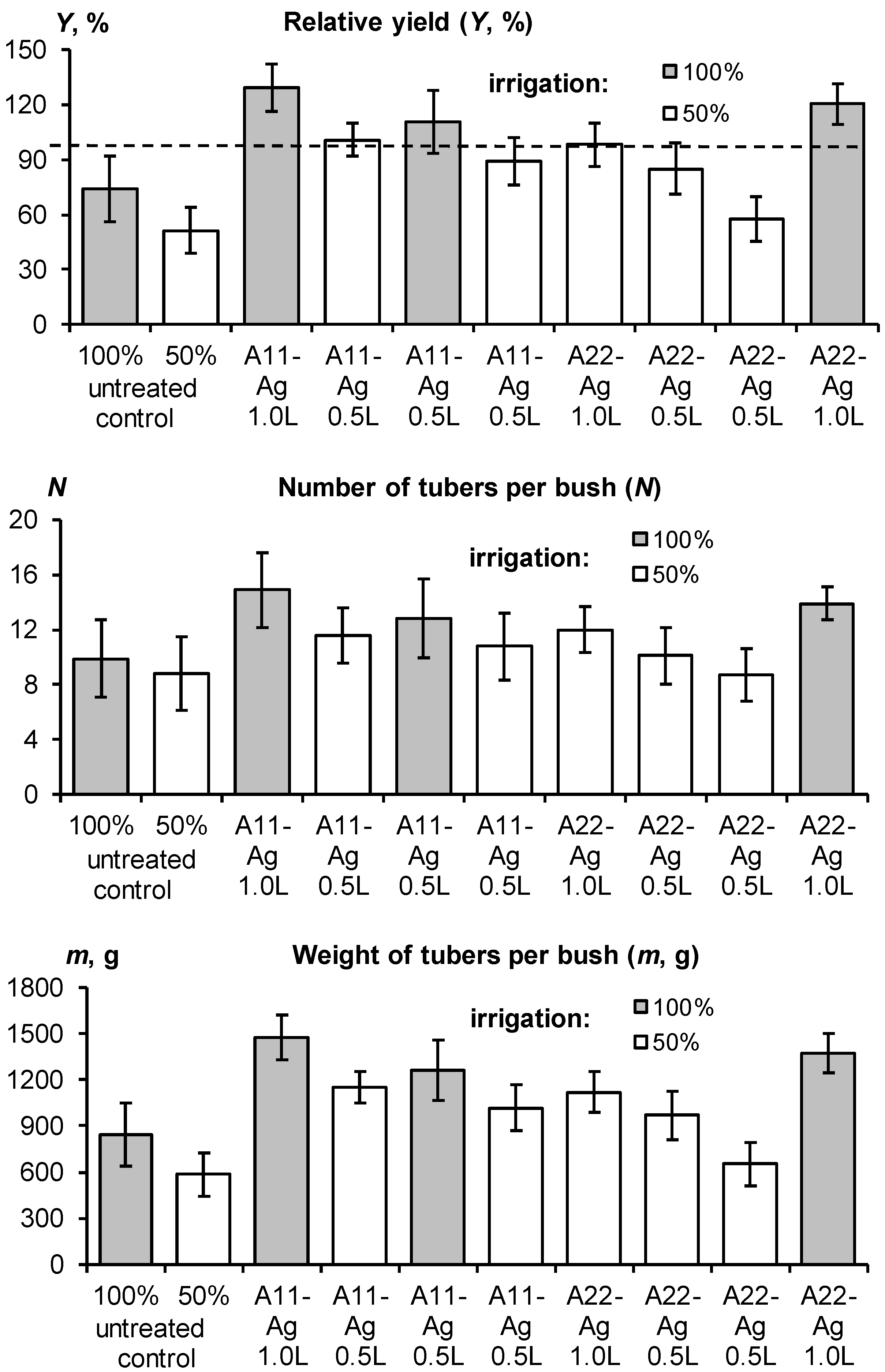 Polymers 14 05131 g011 Polymers 14 05131 g011