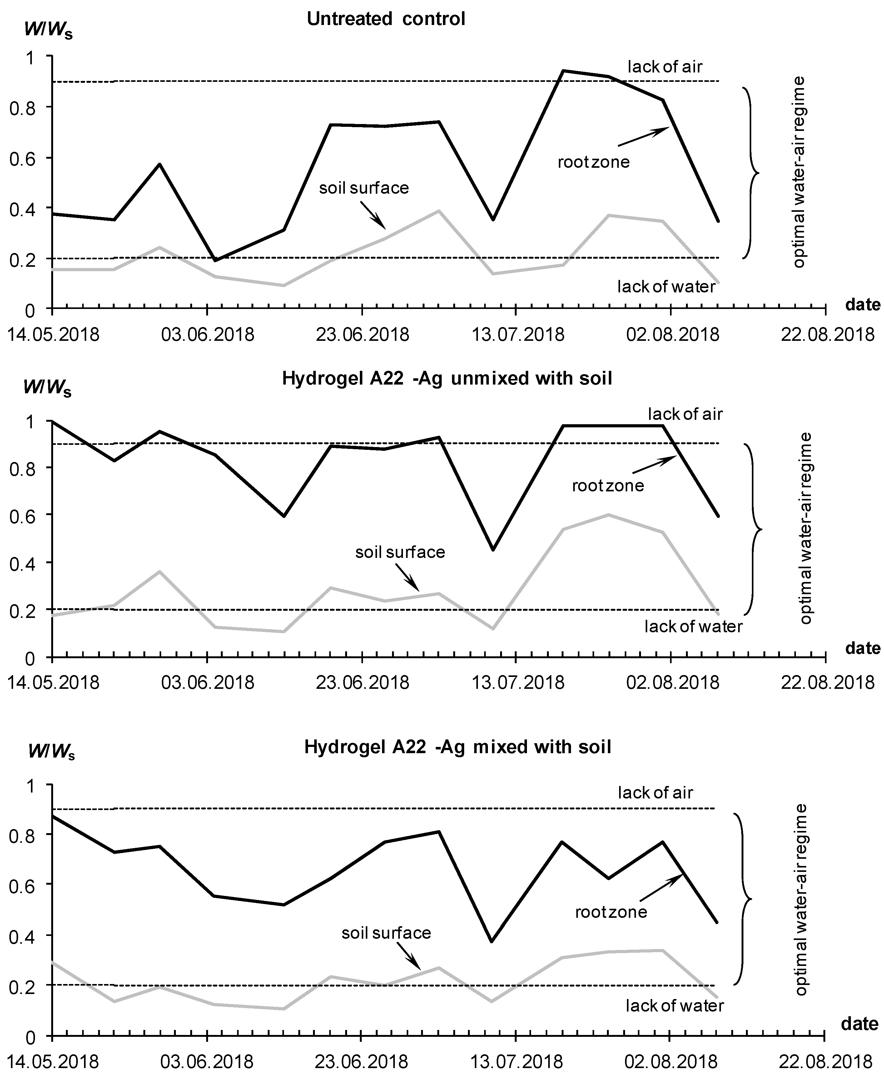 Polymers 14 05131 g013 Polymers 14 05131 g013