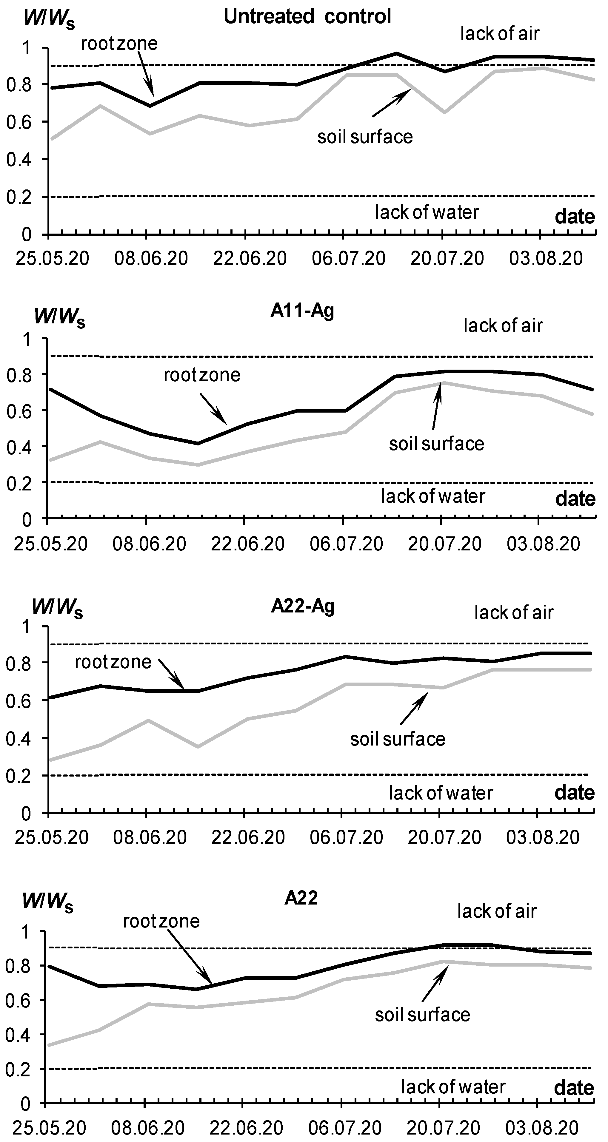 Polymers 14 05131 g014 Polymers 14 05131 g014