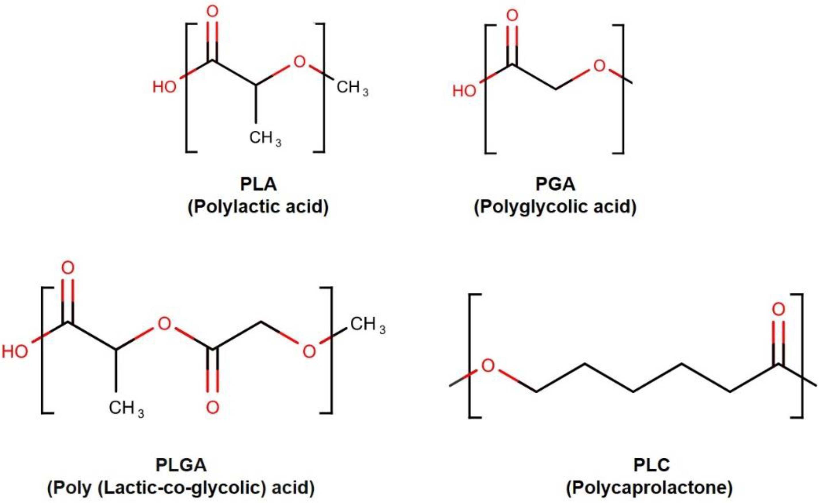 Polymers 14 05132 g003 Polymers 14 05132 g003