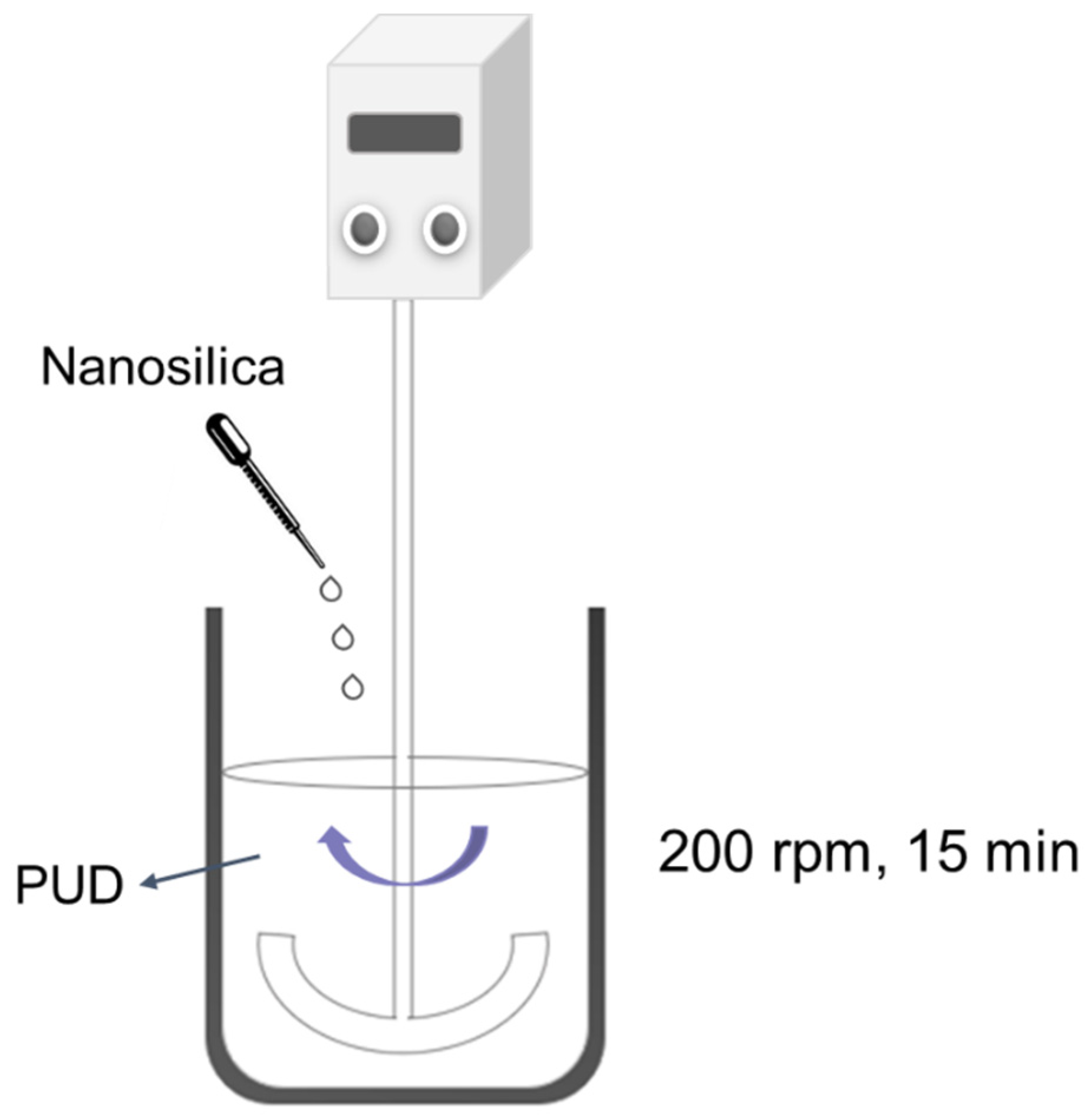Polymers 14 05136 g001