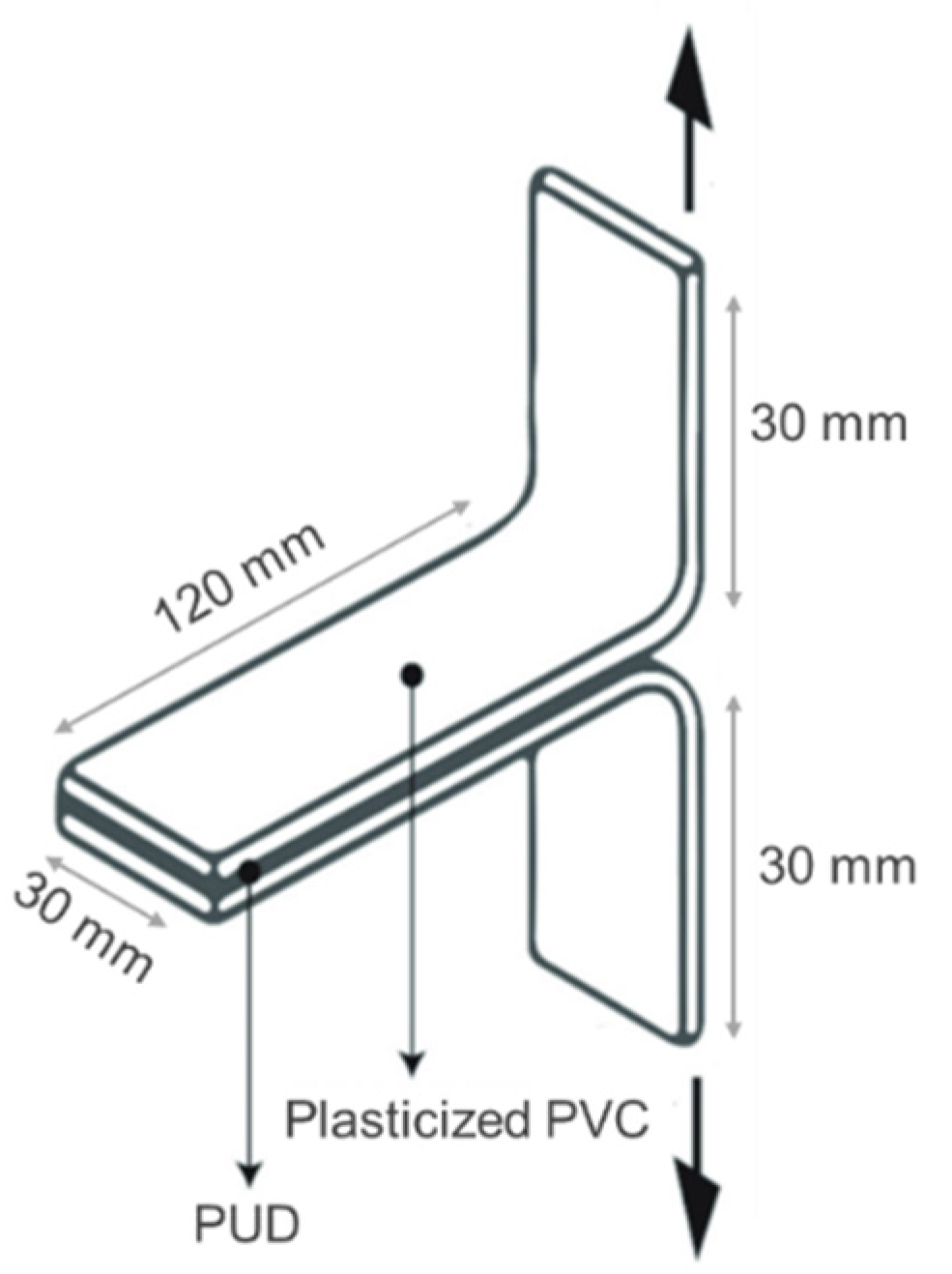 Polymers 14 05136 g002