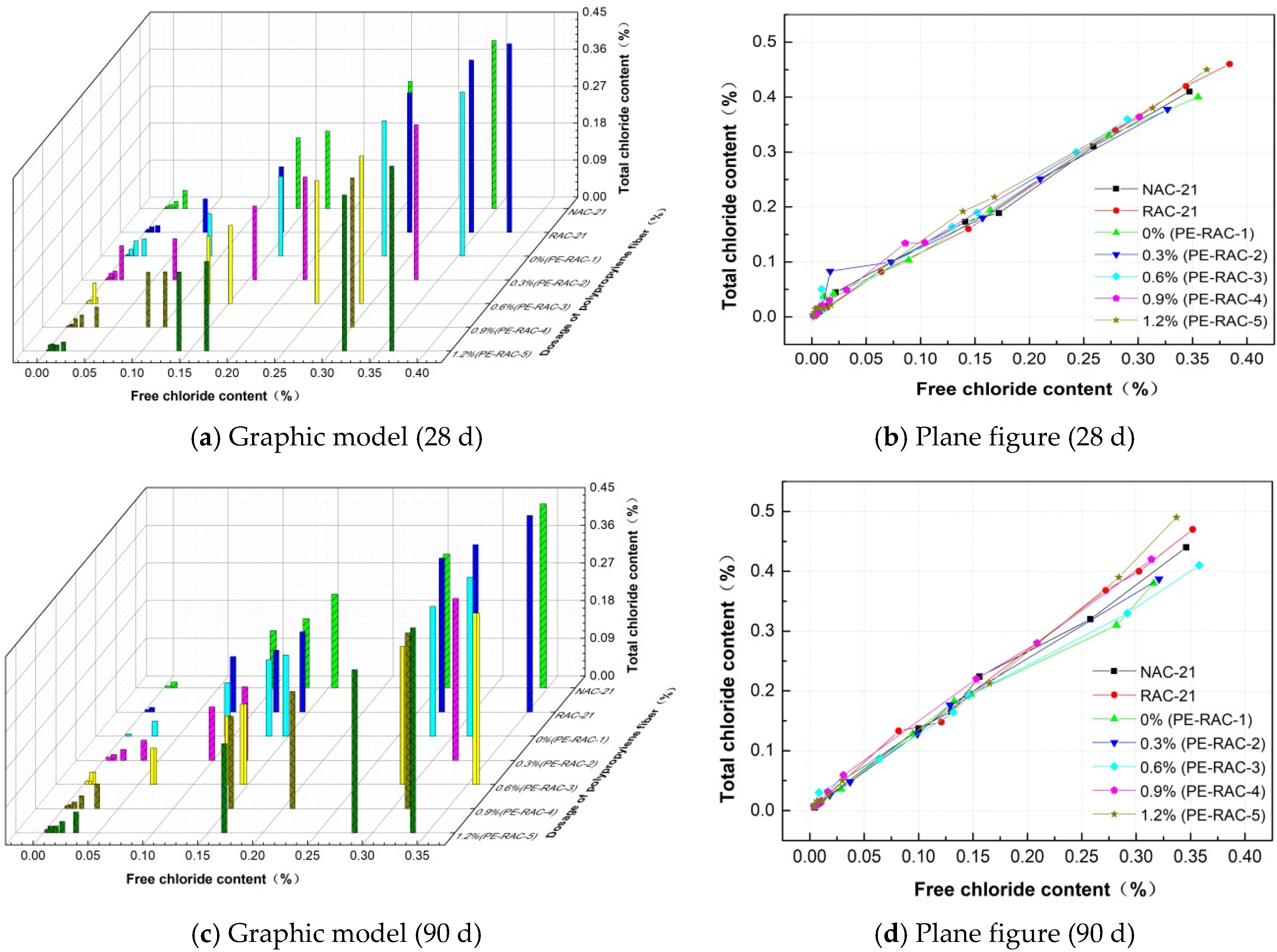 Polymers 14 05137 g008