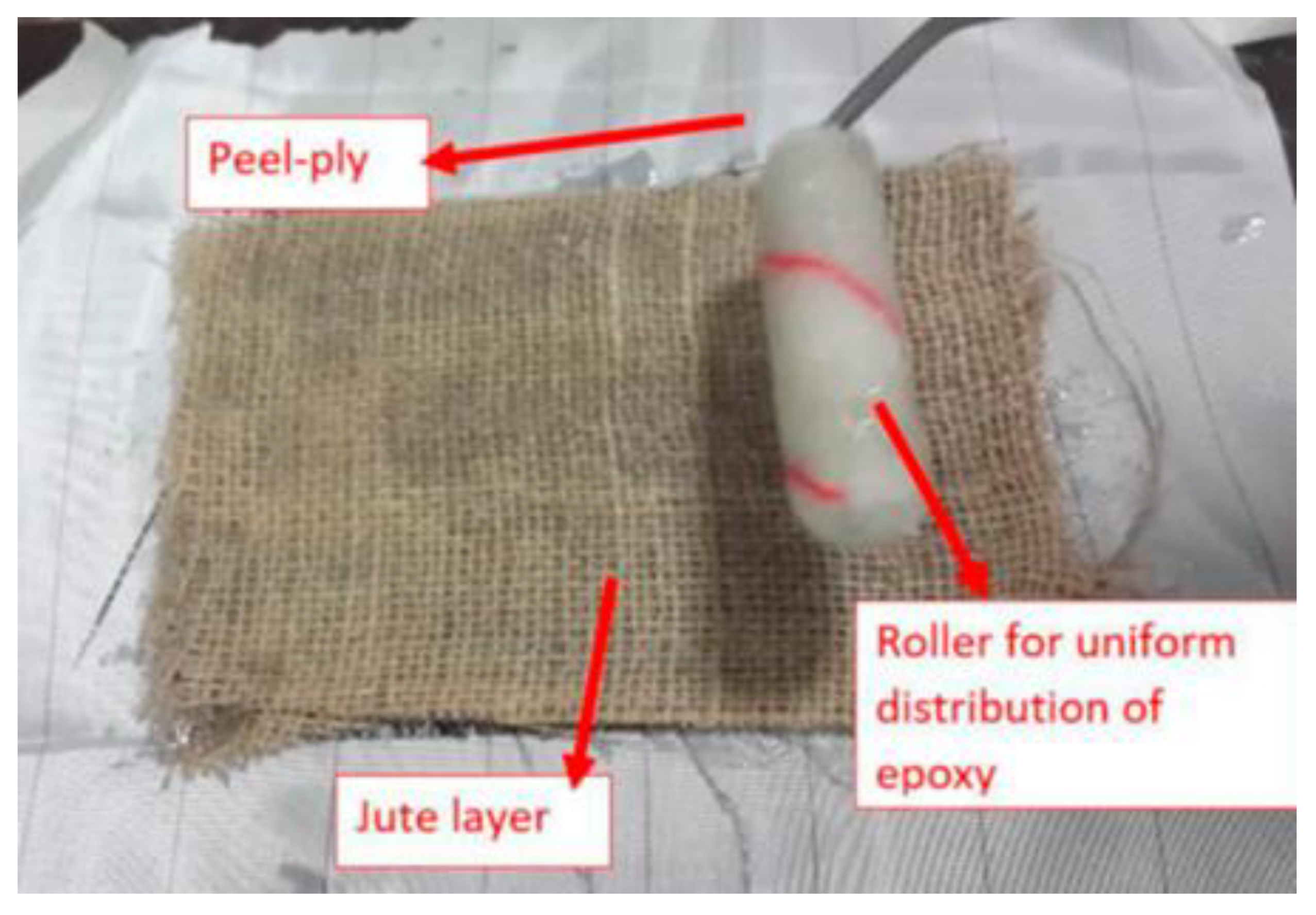 Polymers 14 05138 g002 Polymers 14 05138 g002