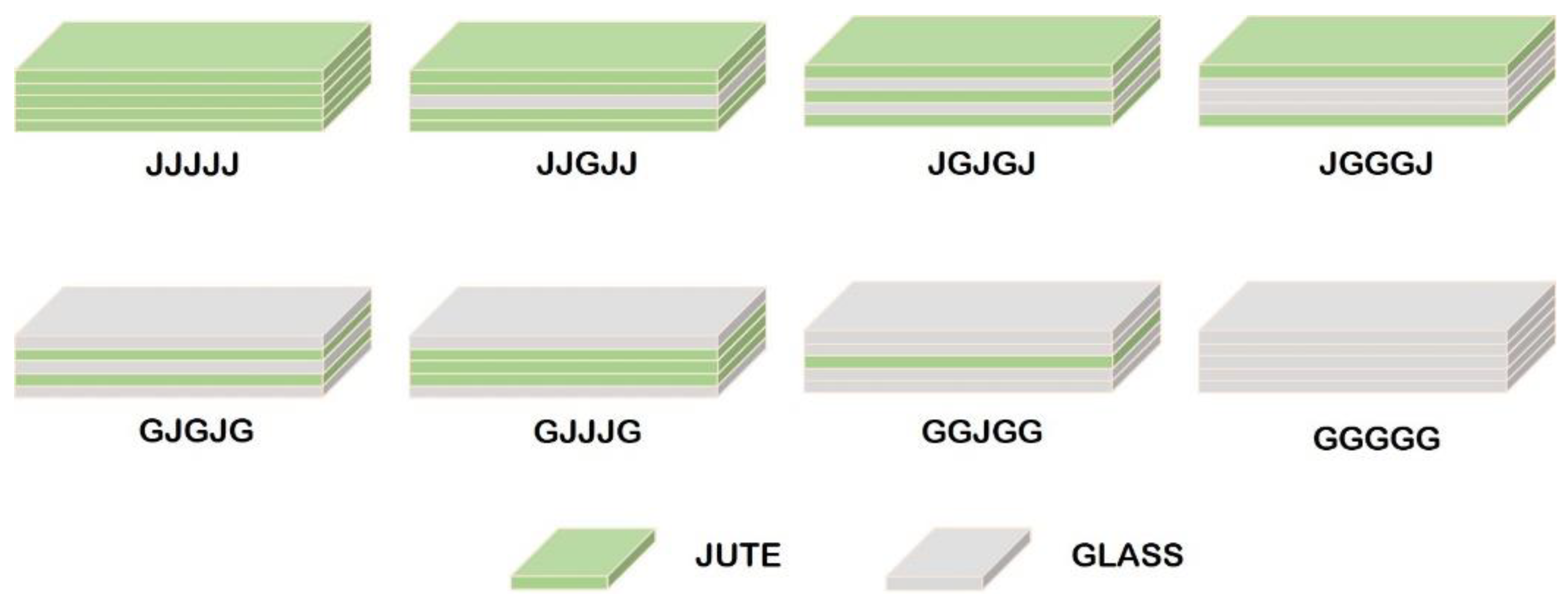Polymers 14 05138 g004 Polymers 14 05138 g004