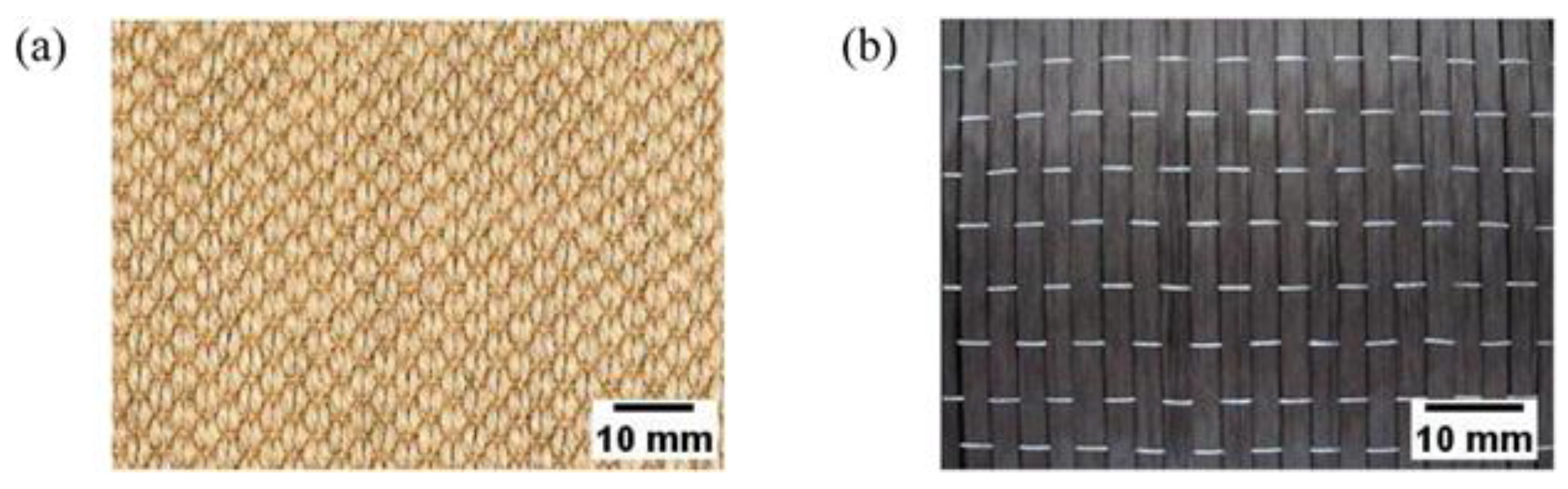 Polymers 14 05138 g005 Polymers 14 05138 g005