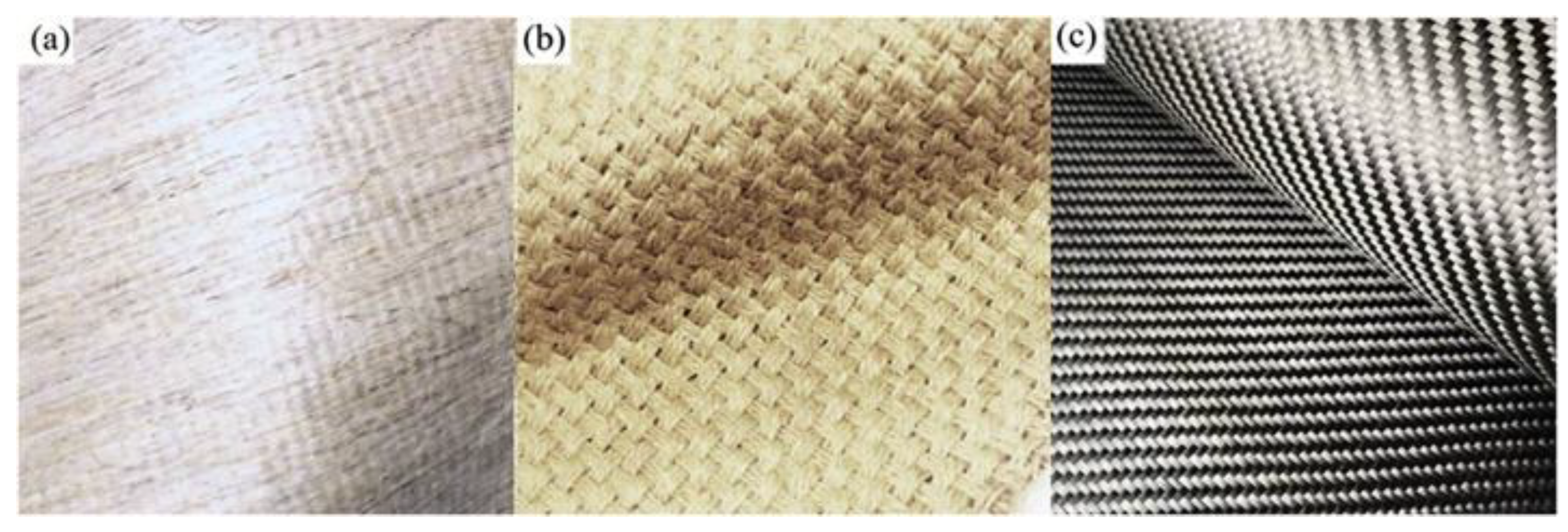 Polymers 14 05138 g007 Polymers 14 05138 g007