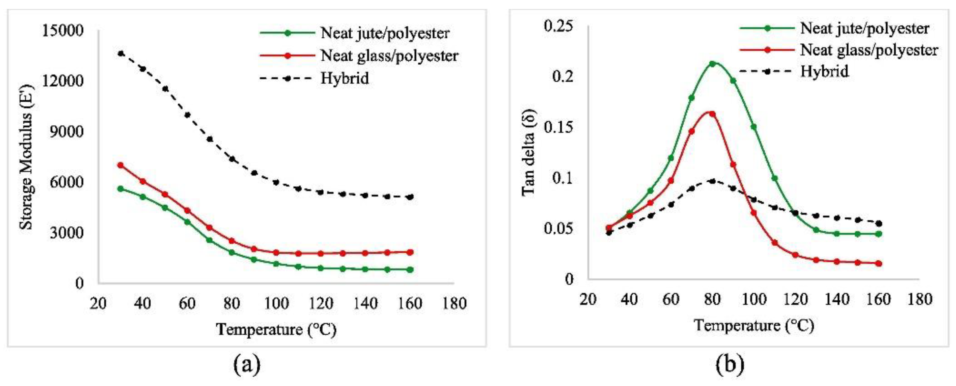 Polymers 14 05138 g027 Polymers 14 05138 g027