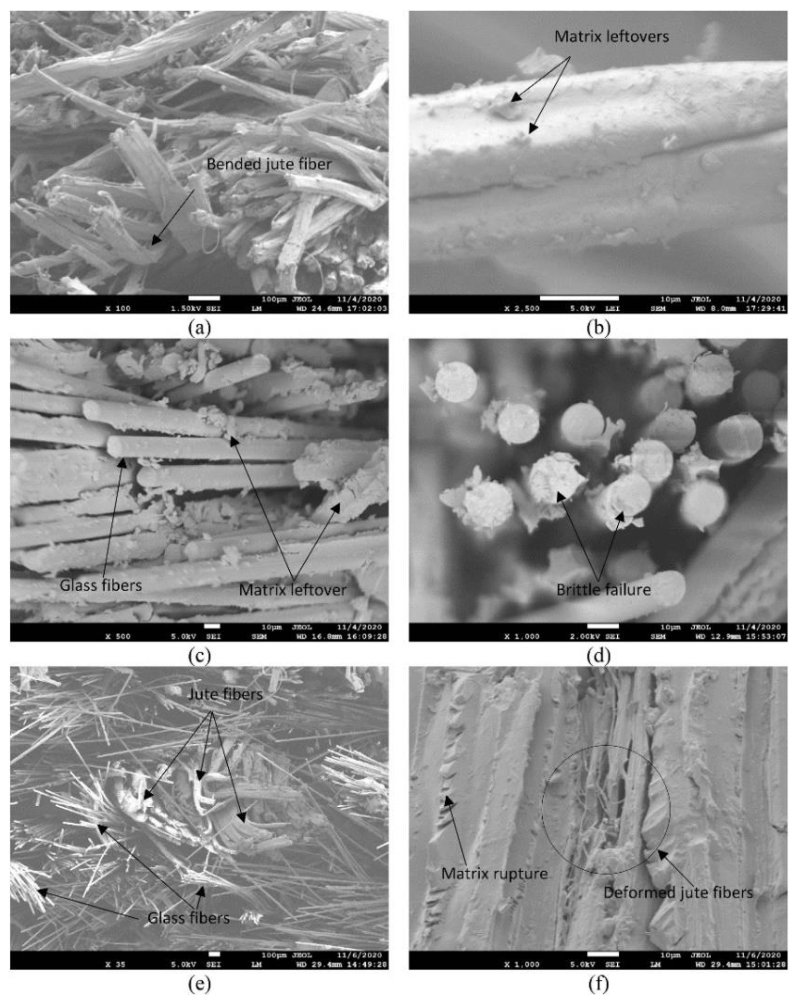 Polymers 14 05138 g028 Polymers 14 05138 g028