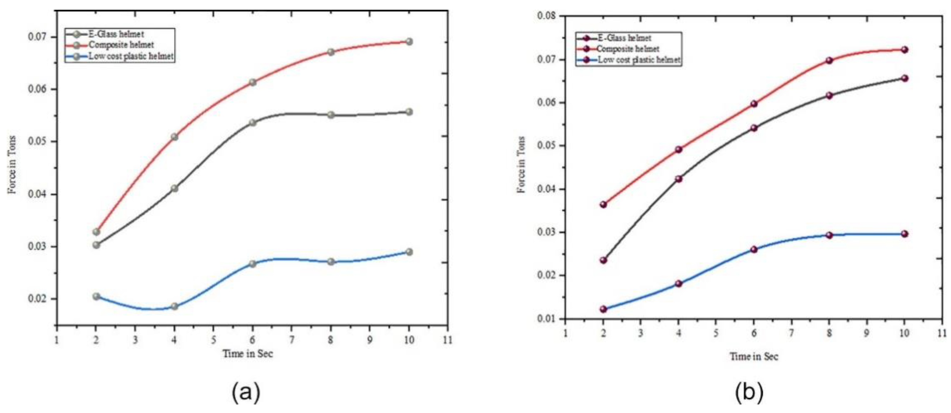 Polymers 14 05138 g037 Polymers 14 05138 g037