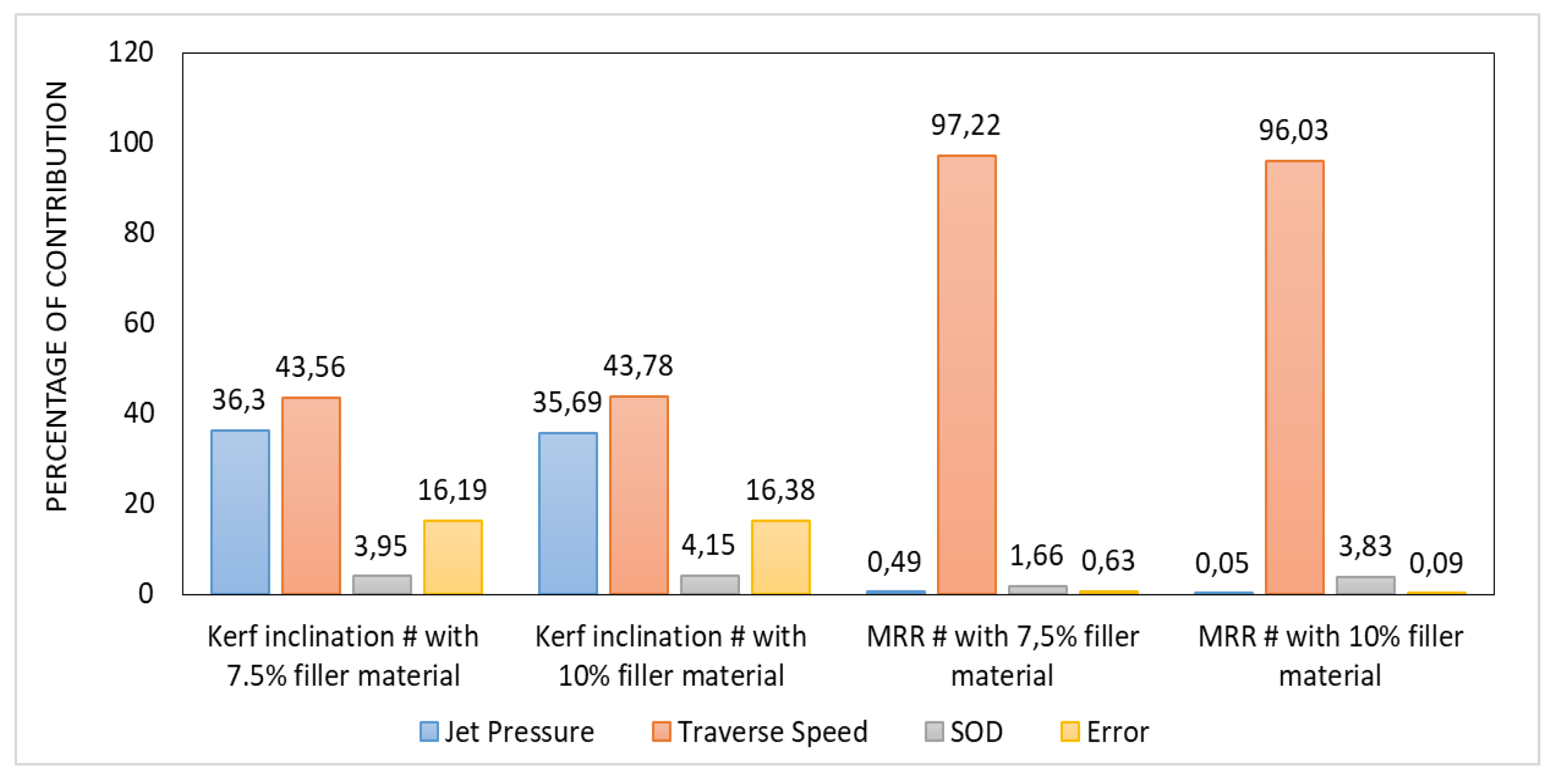 Polymers 14 05138 g038 Polymers 14 05138 g038
