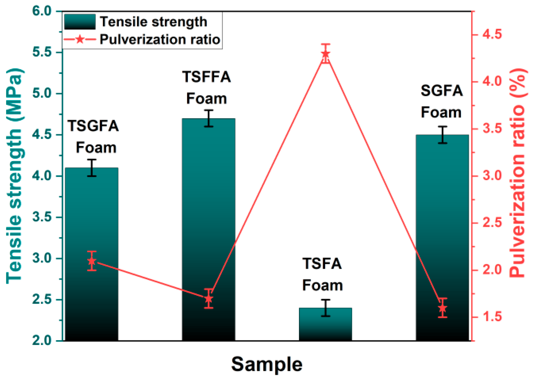 Polymers 14 05140 g003