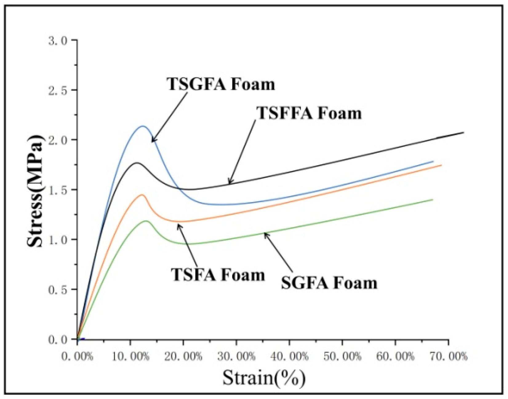 Polymers 14 05140 g004