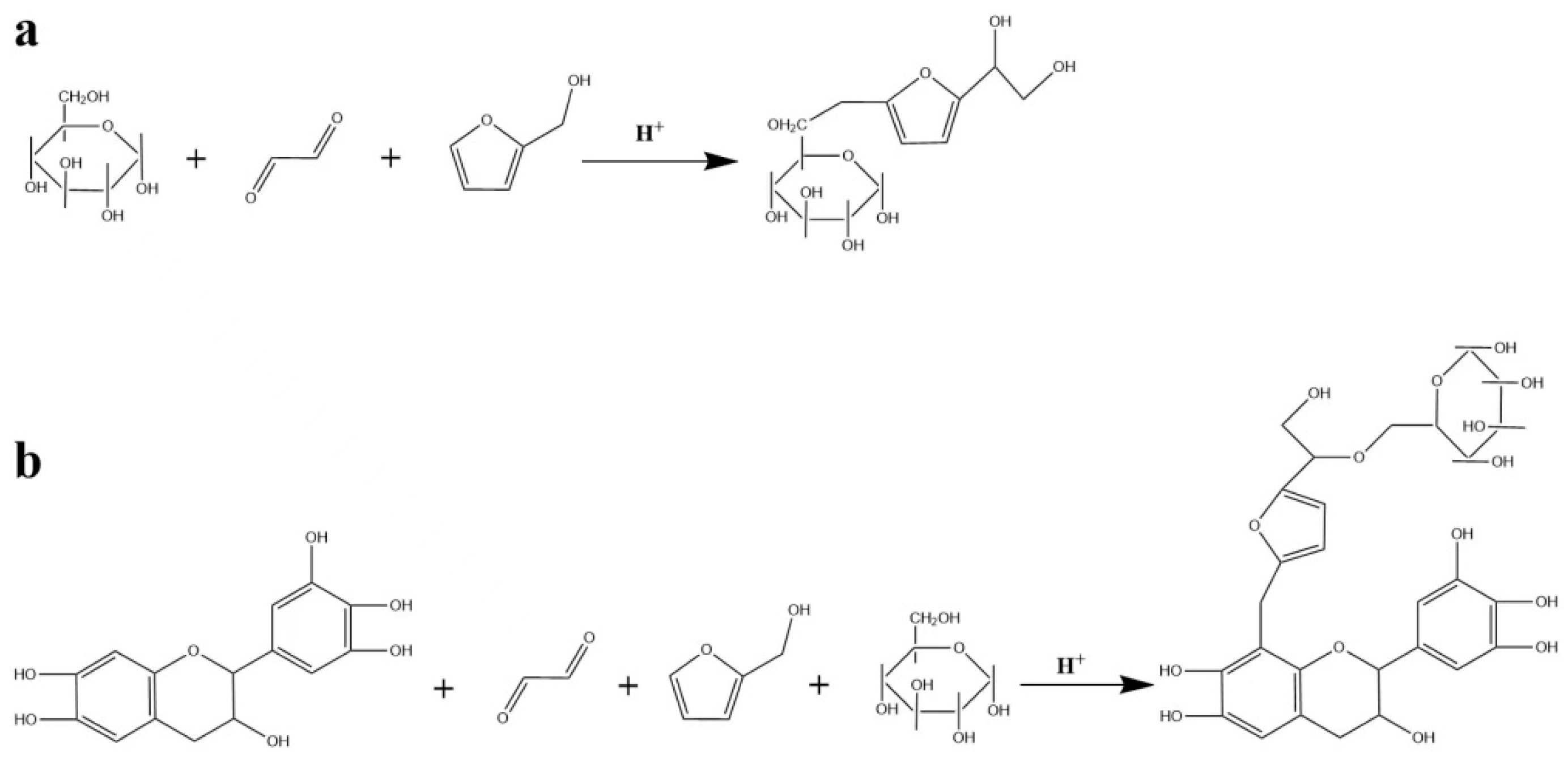 Polymers 14 05140 sch002