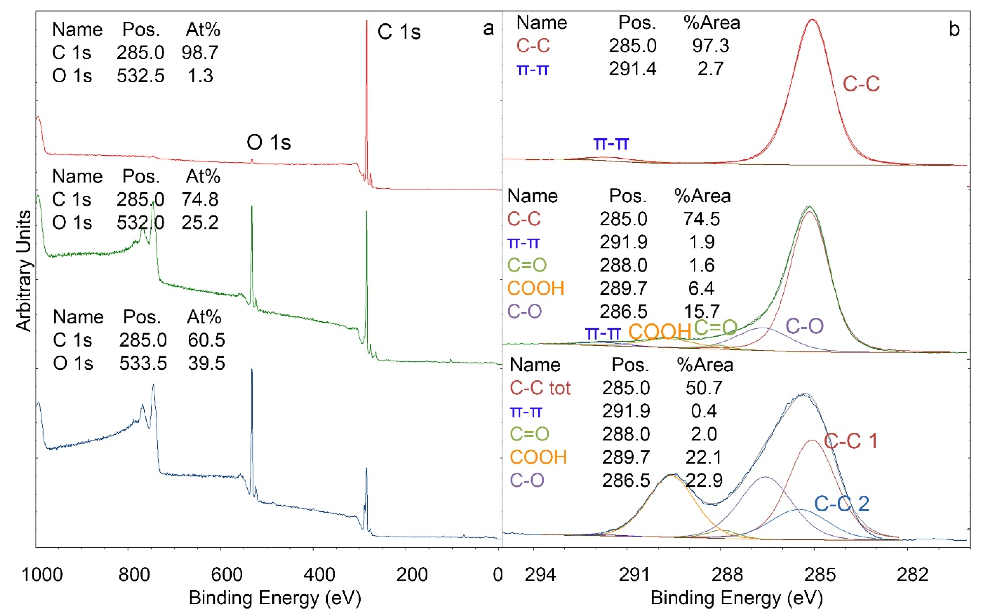 Polymers 14 05142 g002