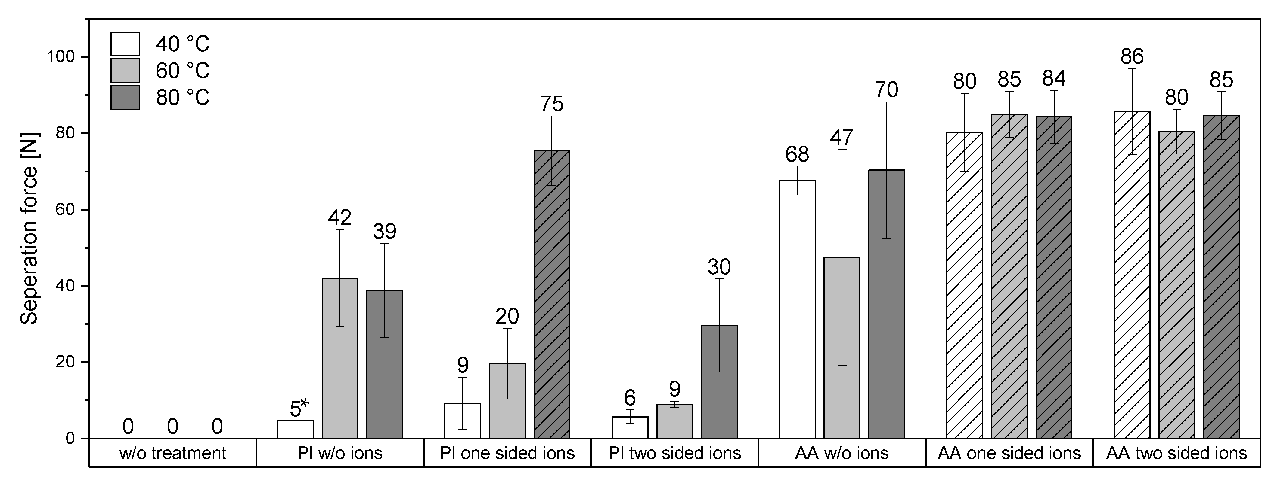 Polymers 14 05142 g006