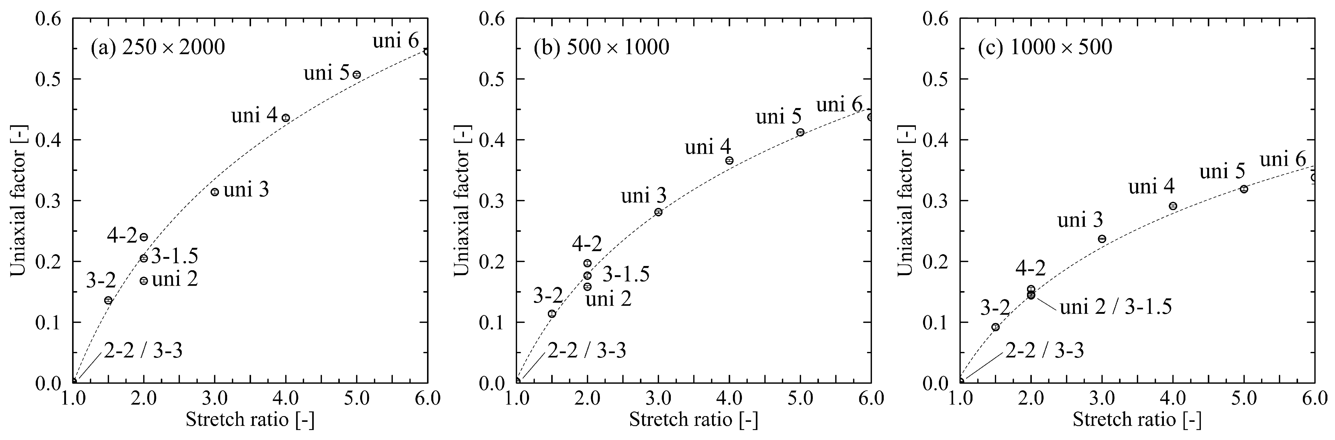 Polymers 14 05144 g001