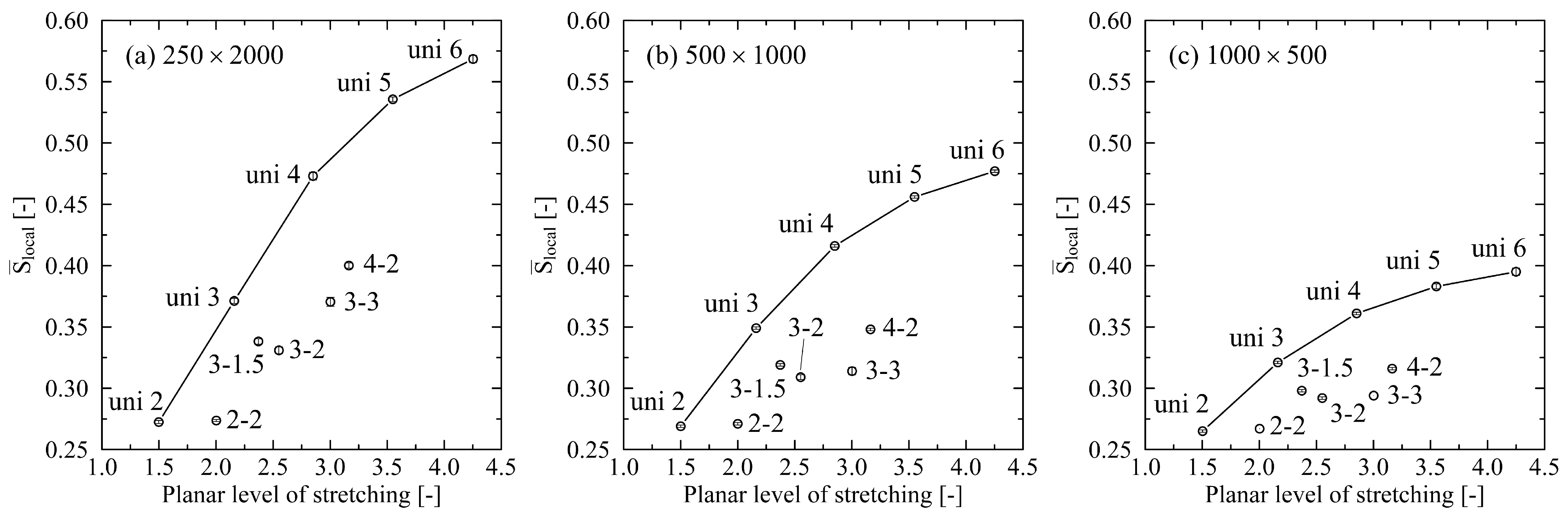 Polymers 14 05144 g002