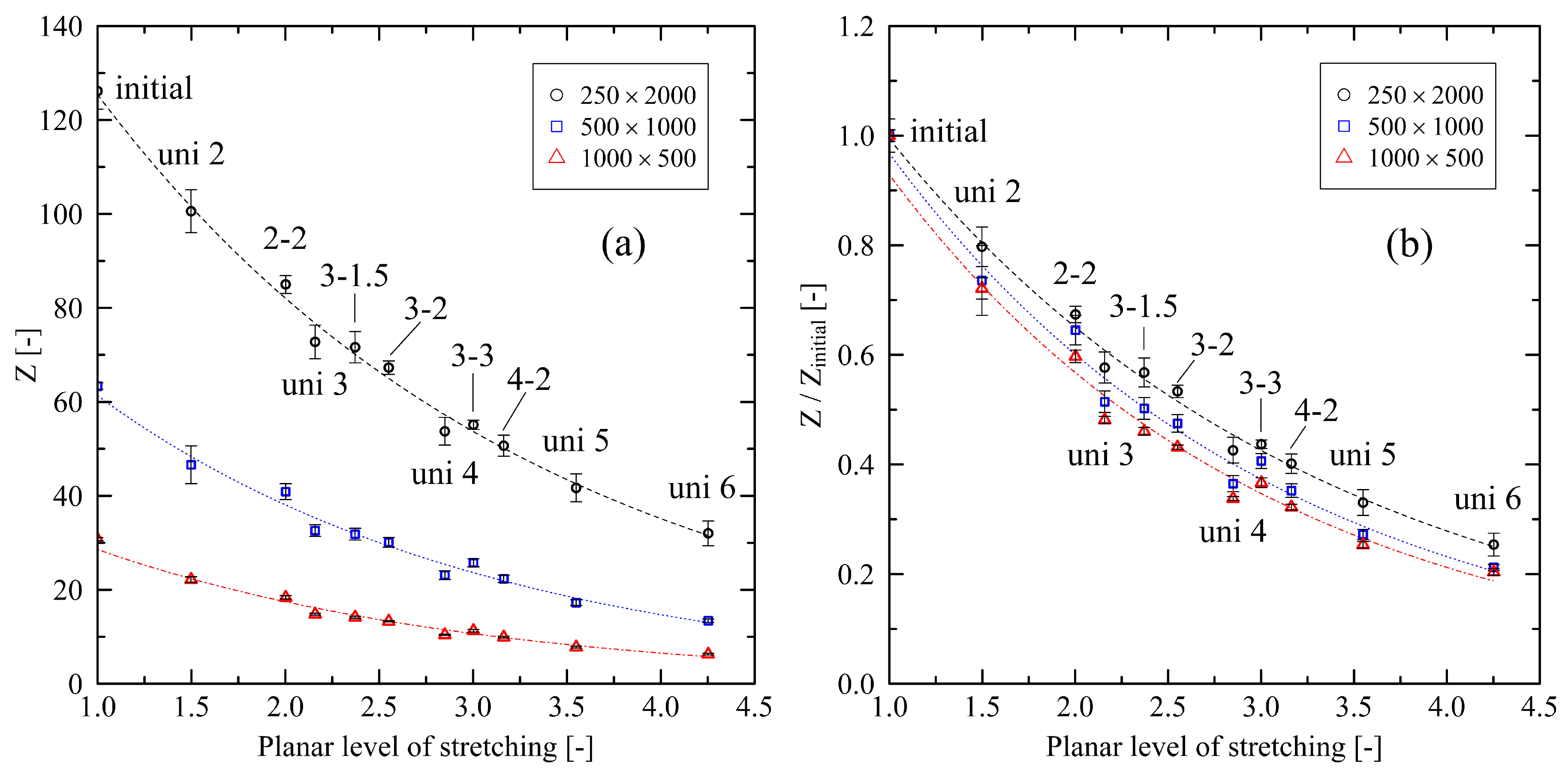 Polymers 14 05144 g003