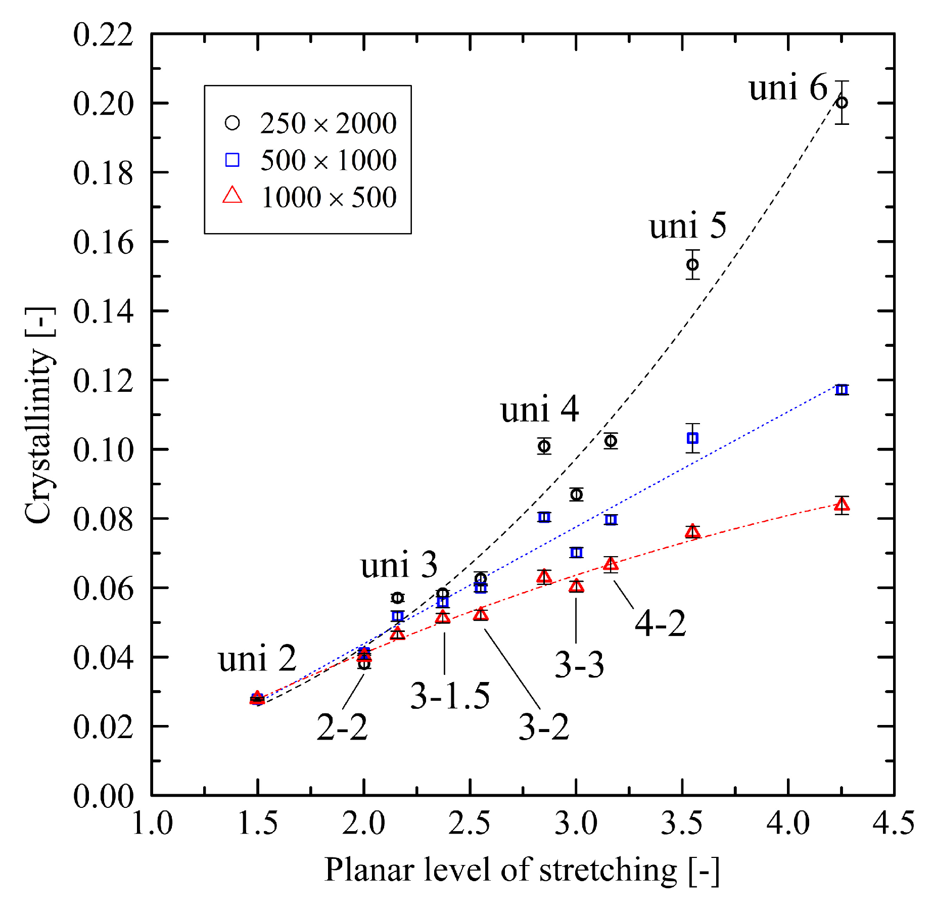 Polymers 14 05144 g004