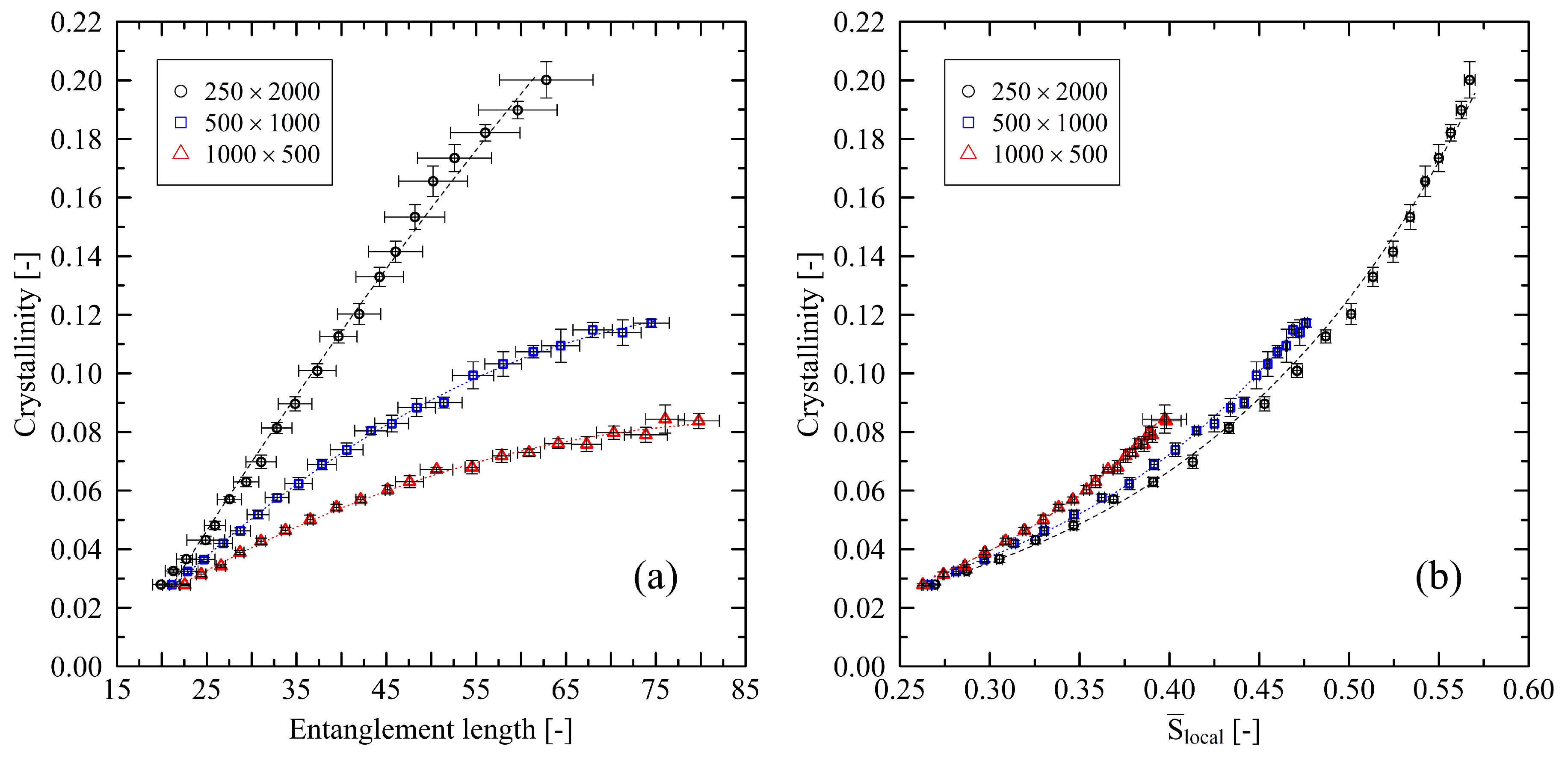 Polymers 14 05144 g005