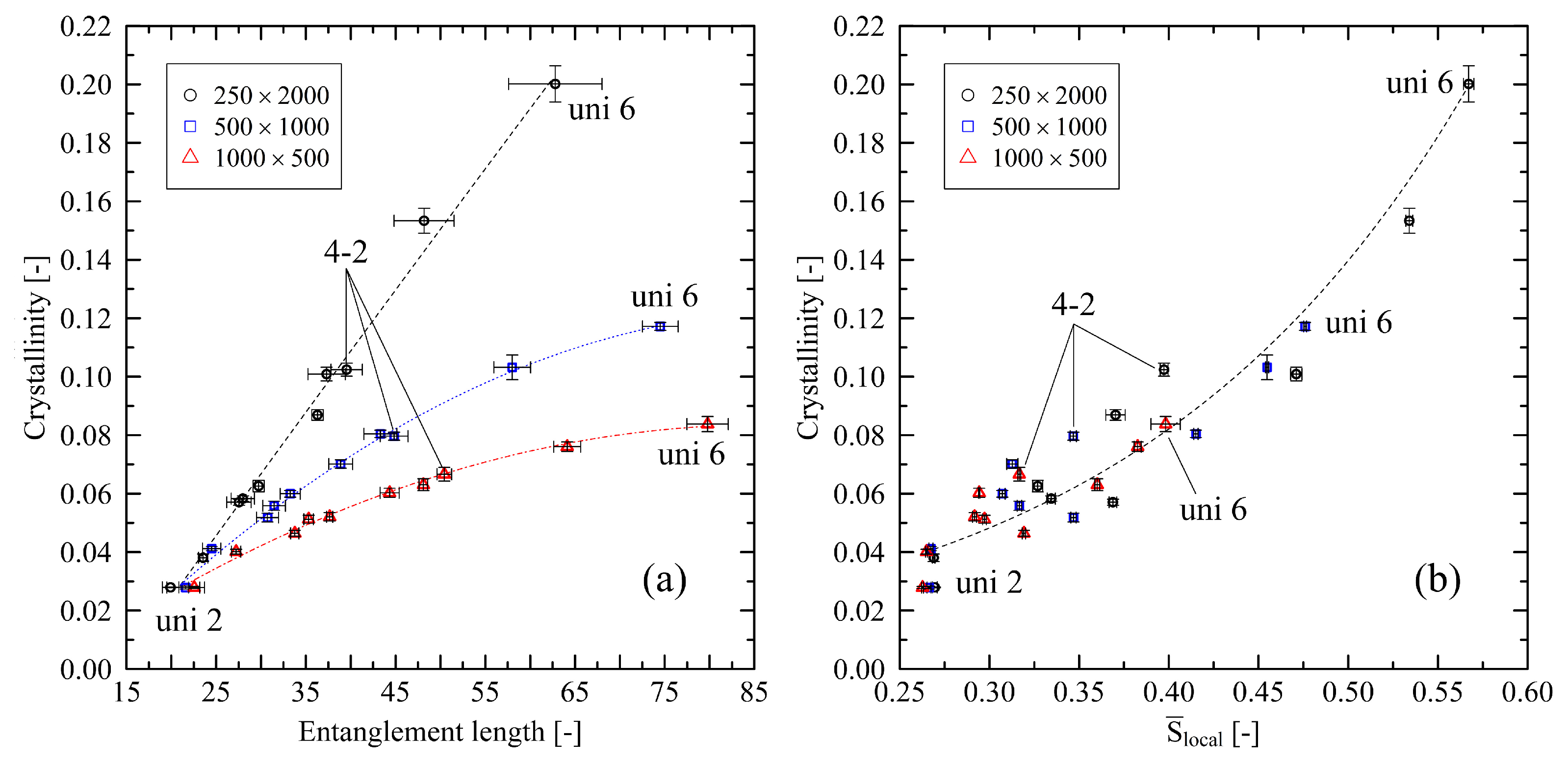 Polymers 14 05144 g006