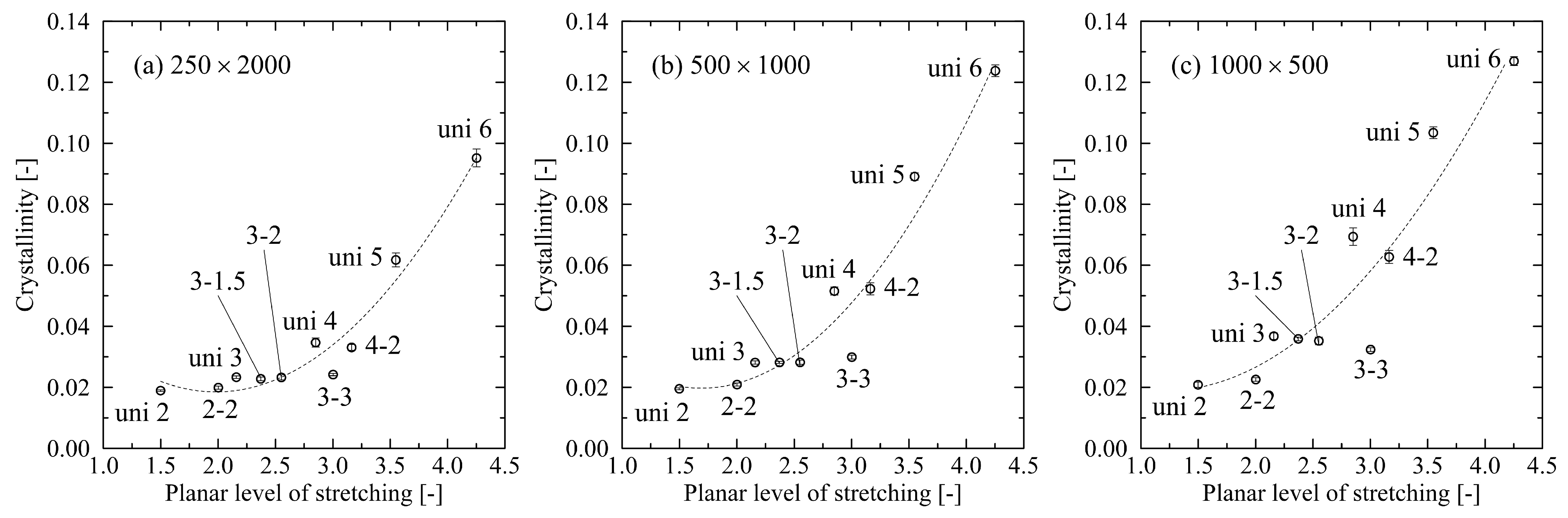 Polymers 14 05144 g007
