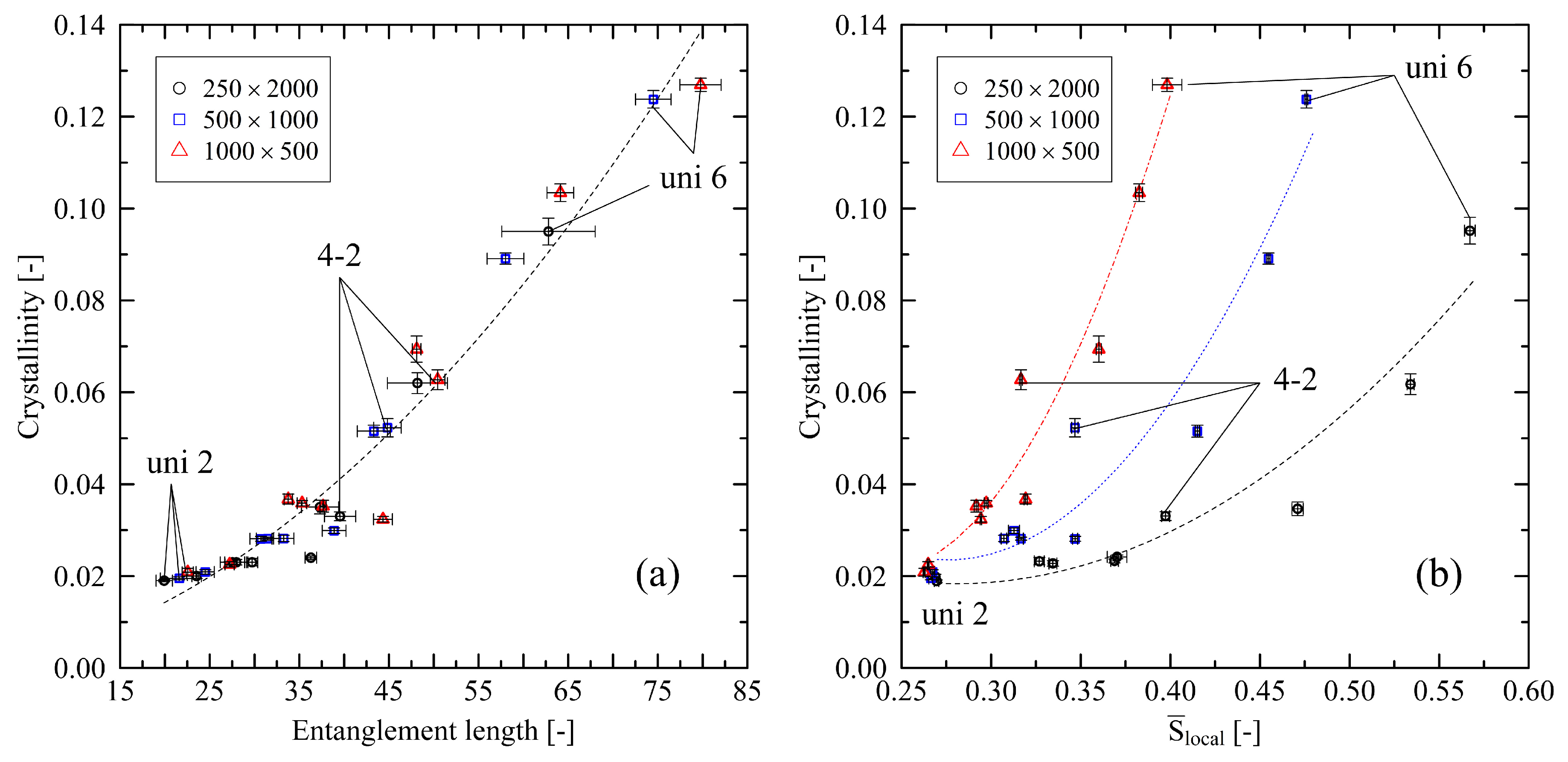 Polymers 14 05144 g008