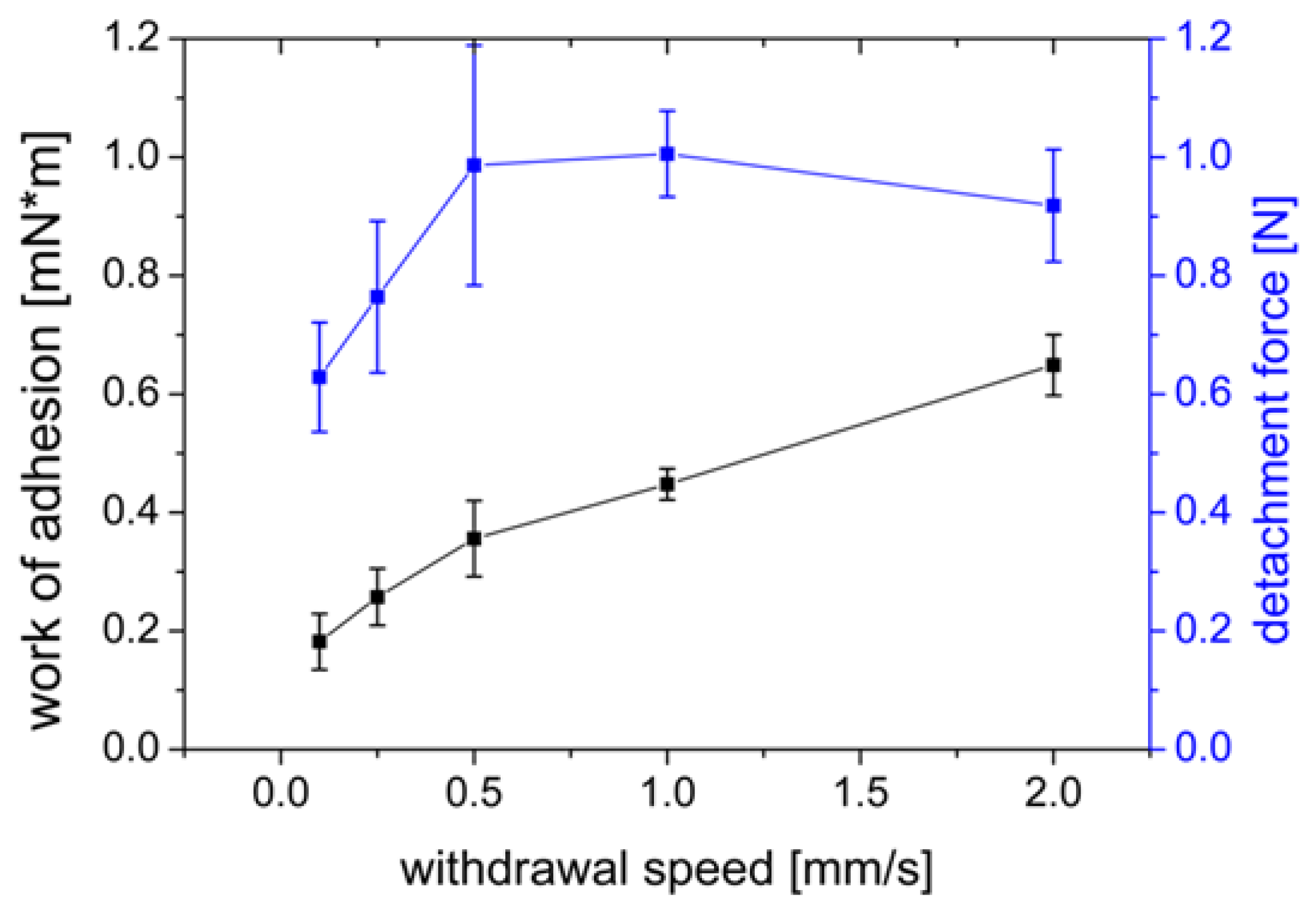 Polymers 14 05146 g006 Polymers 14 05146 g006