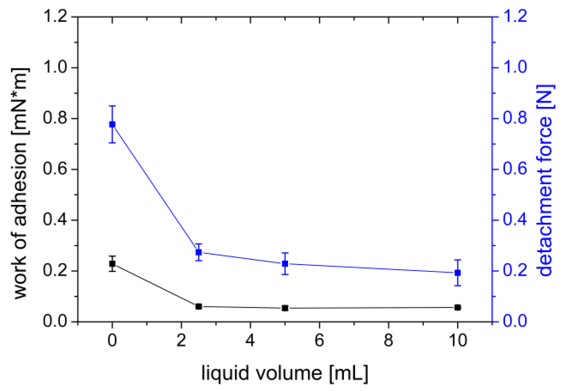 Polymers 14 05146 g007 Polymers 14 05146 g007