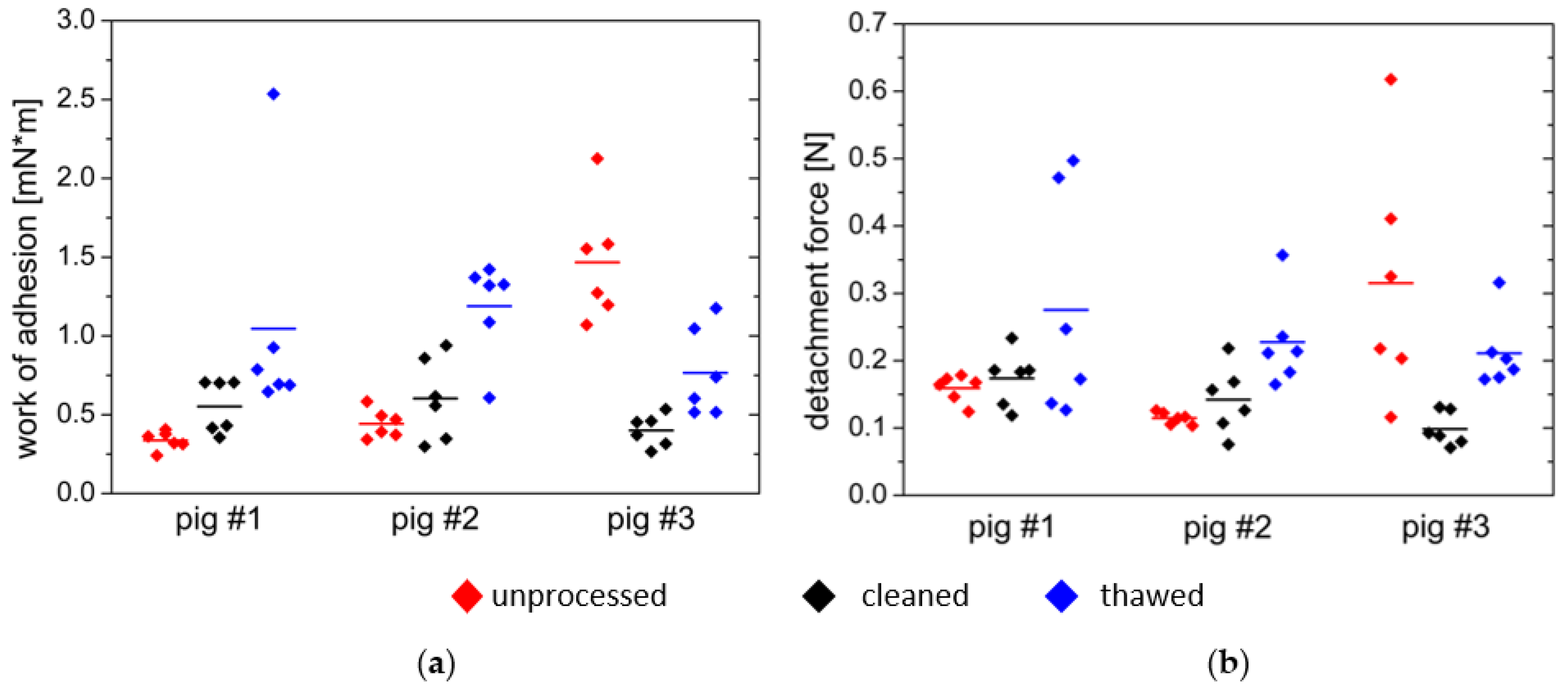 Polymers 14 05146 g011 Polymers 14 05146 g011