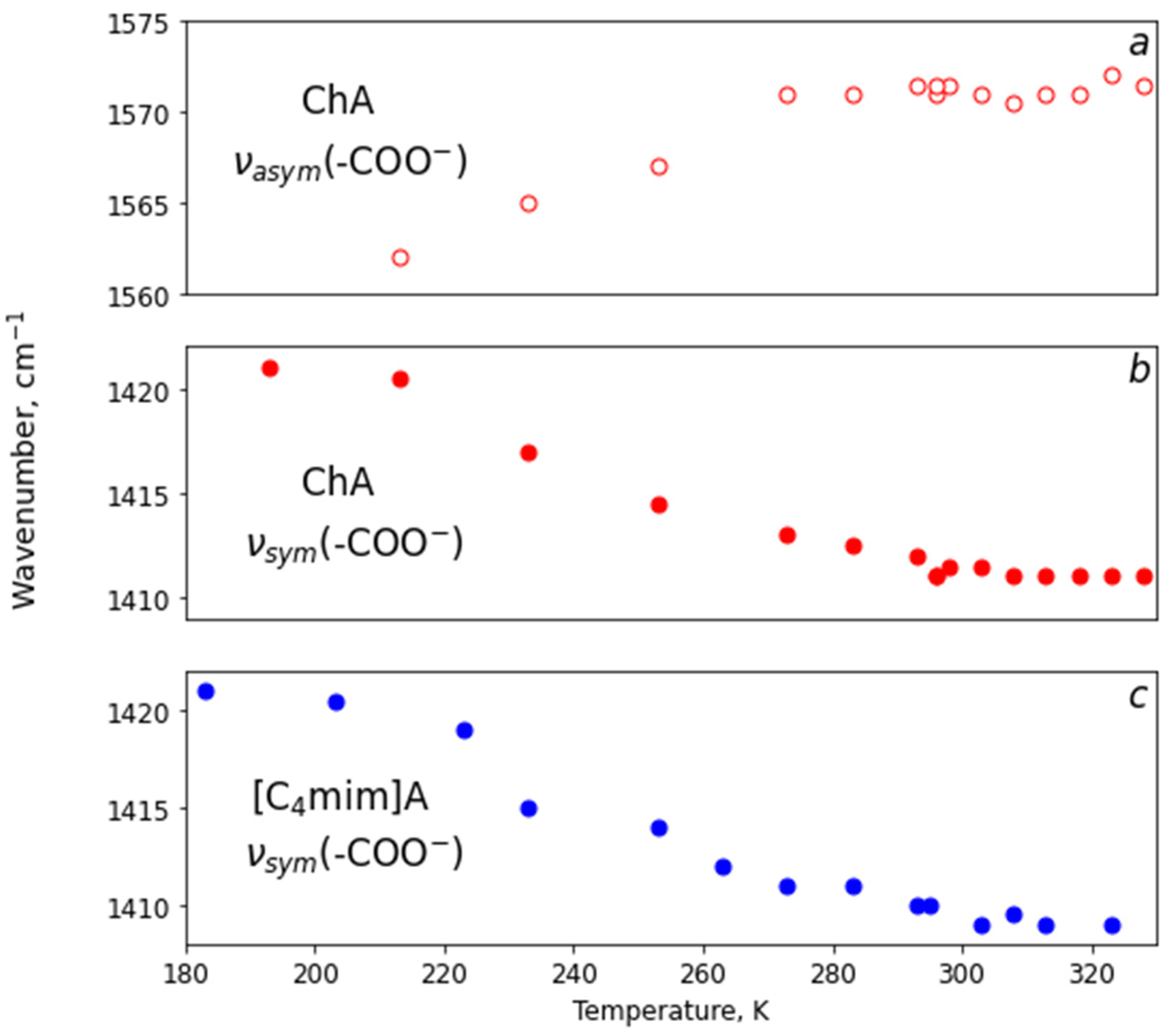 Polymers 14 05148 g002 Polymers 14 05148 g002