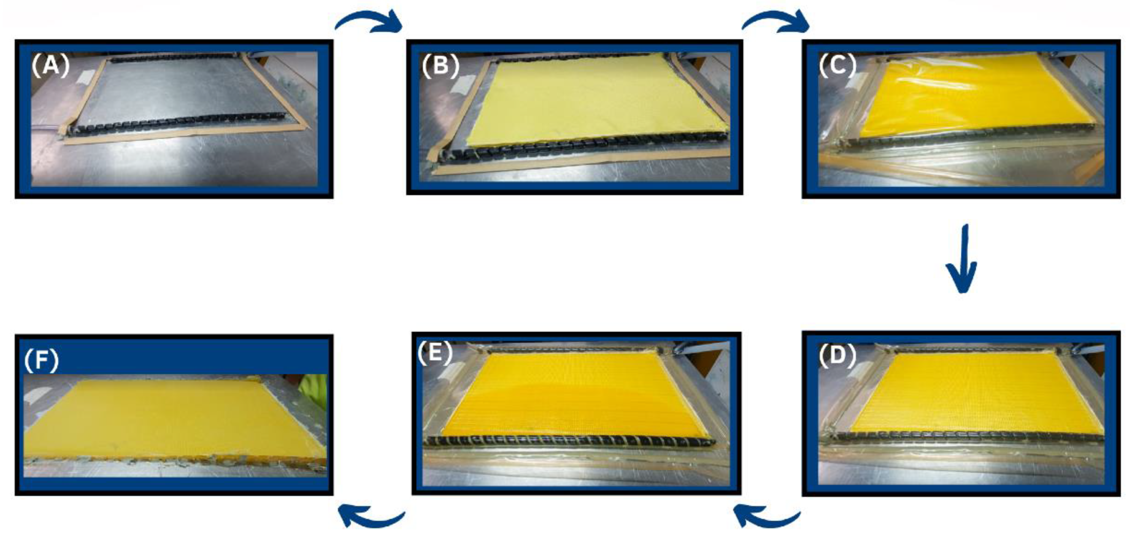 Polymers 14 05150 g002 Polymers 14 05150 g002