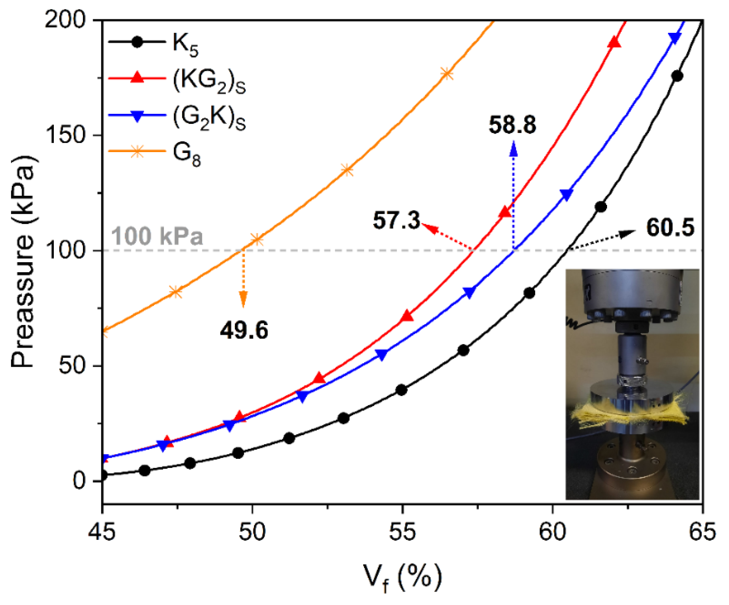 Polymers 14 05150 g003 Polymers 14 05150 g003