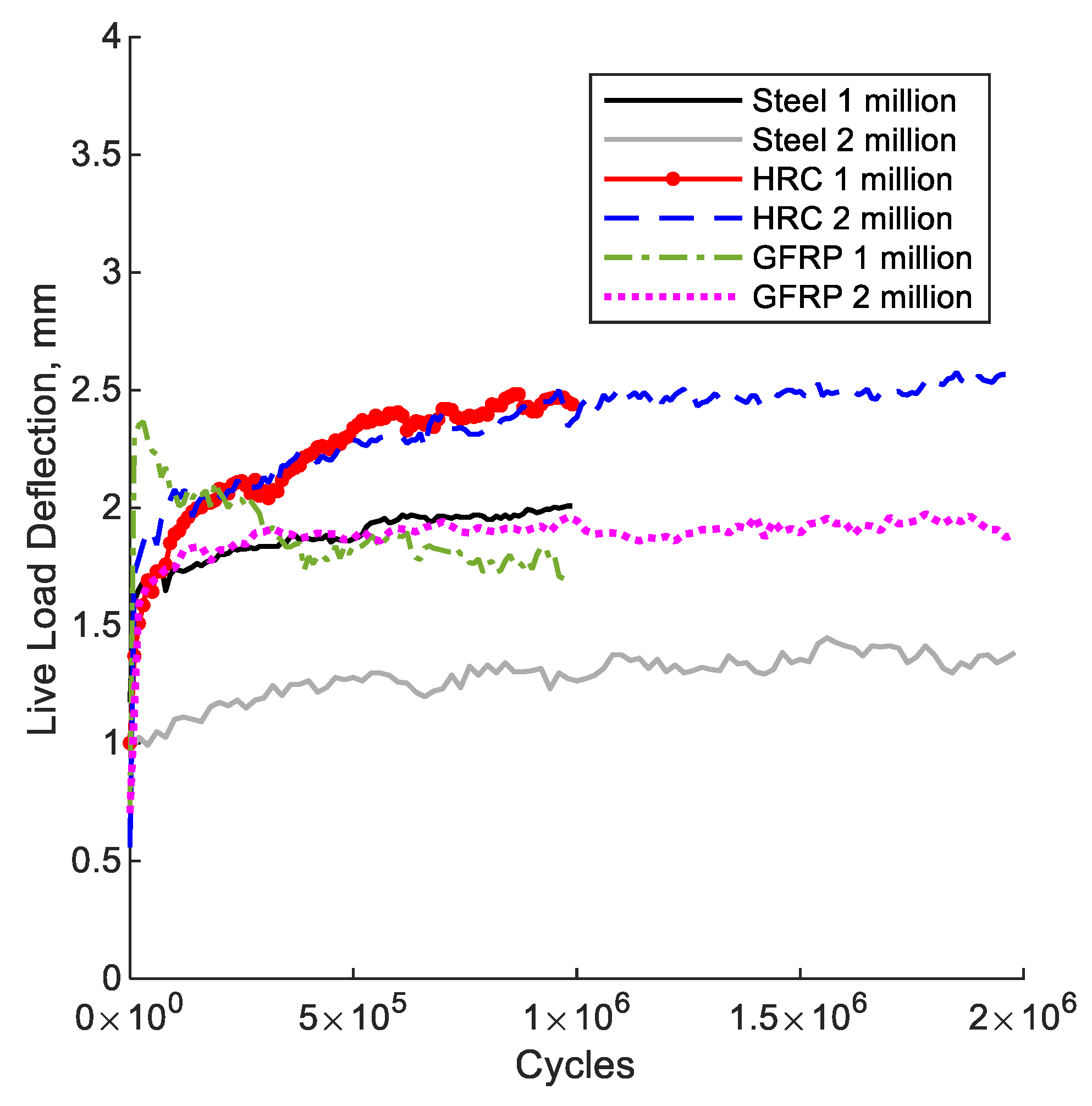 Polymers 14 05153 g007 Polymers 14 05153 g007