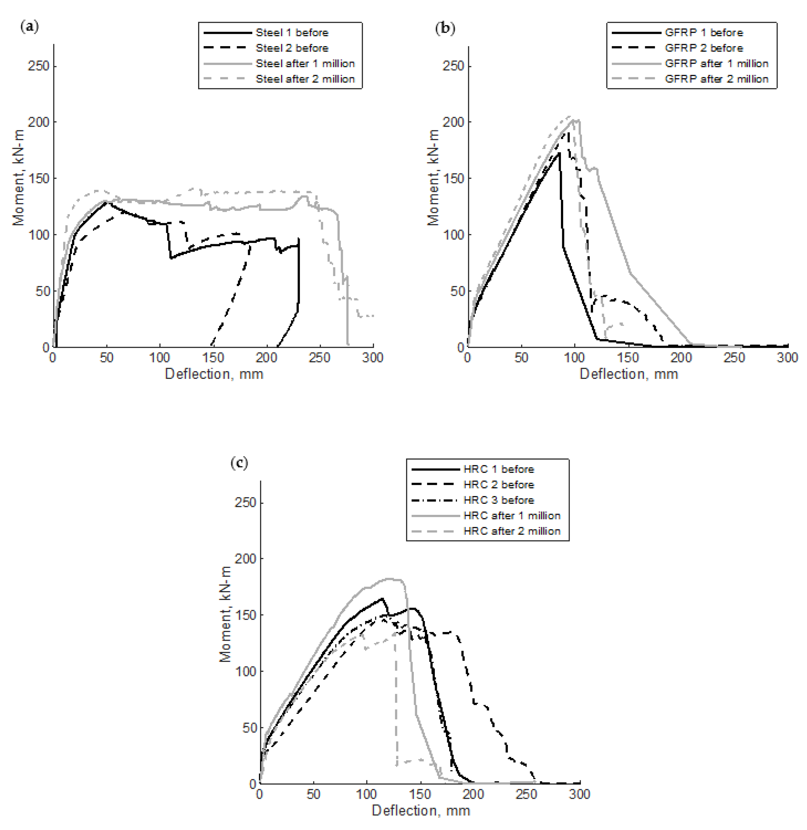 Polymers 14 05153 g009 Polymers 14 05153 g009
