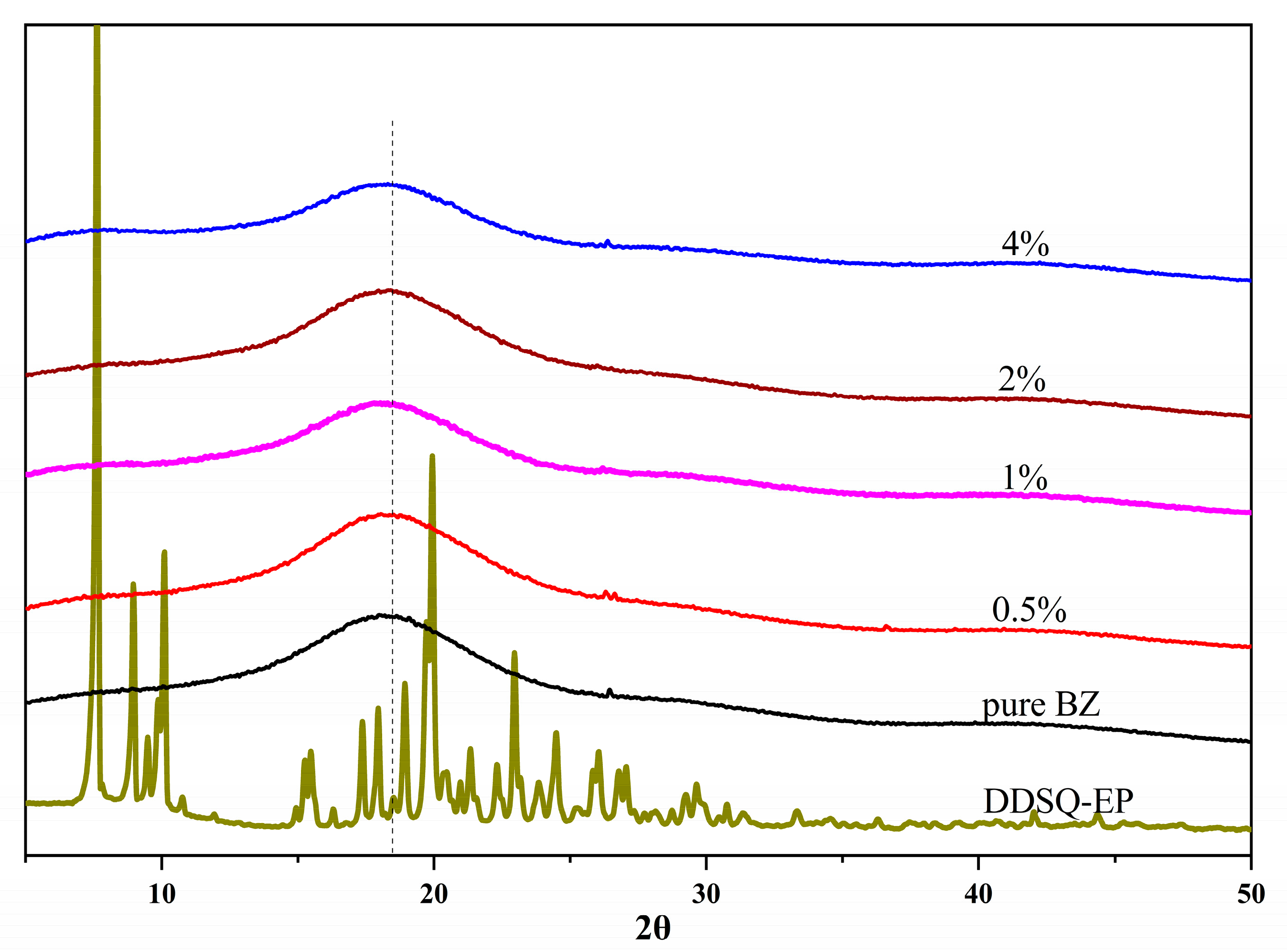 Polymers 14 05154 g011