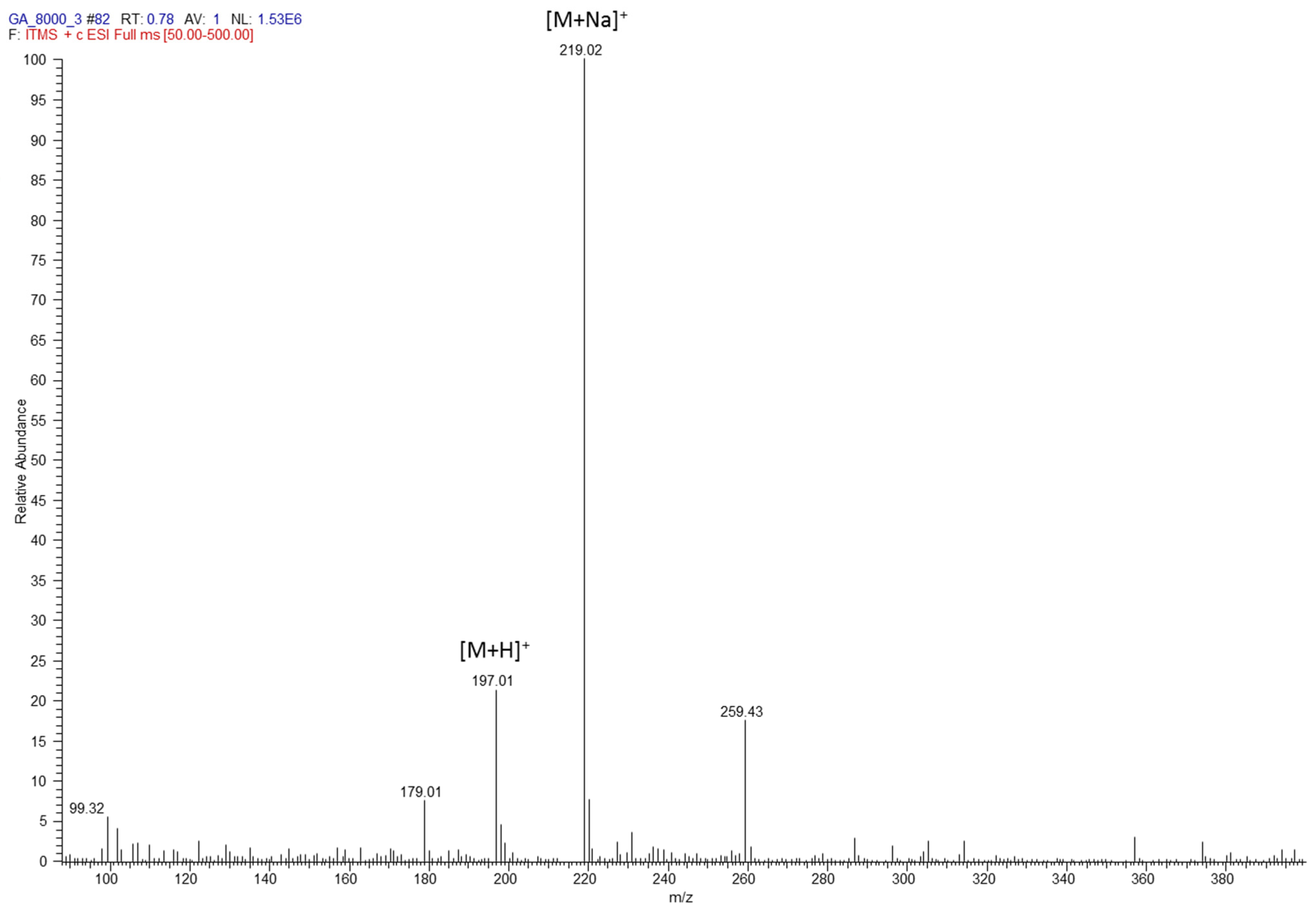 Polymers 14 05155 g002 Polymers 14 05155 g002