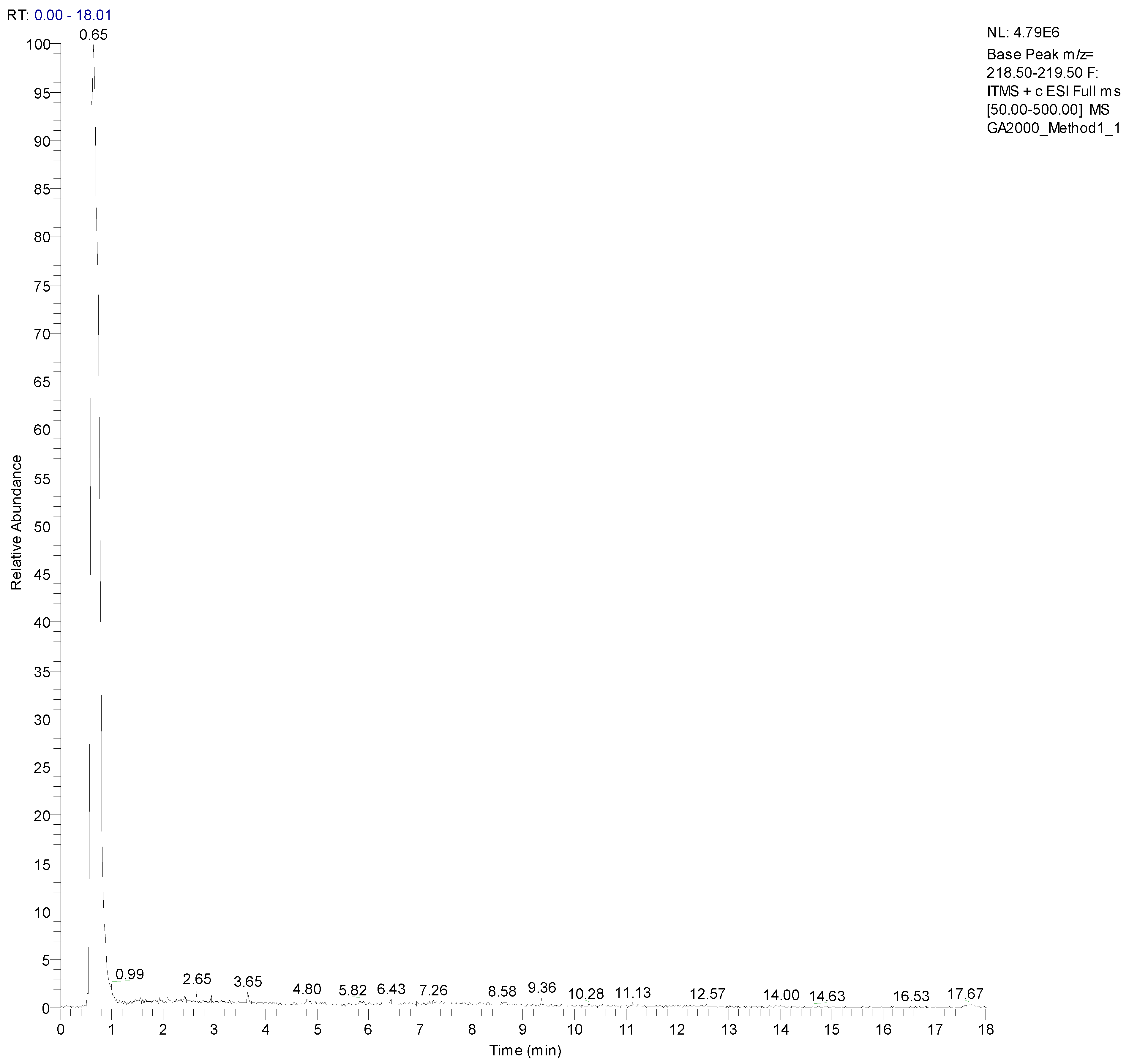 Polymers 14 05155 g003 Polymers 14 05155 g003