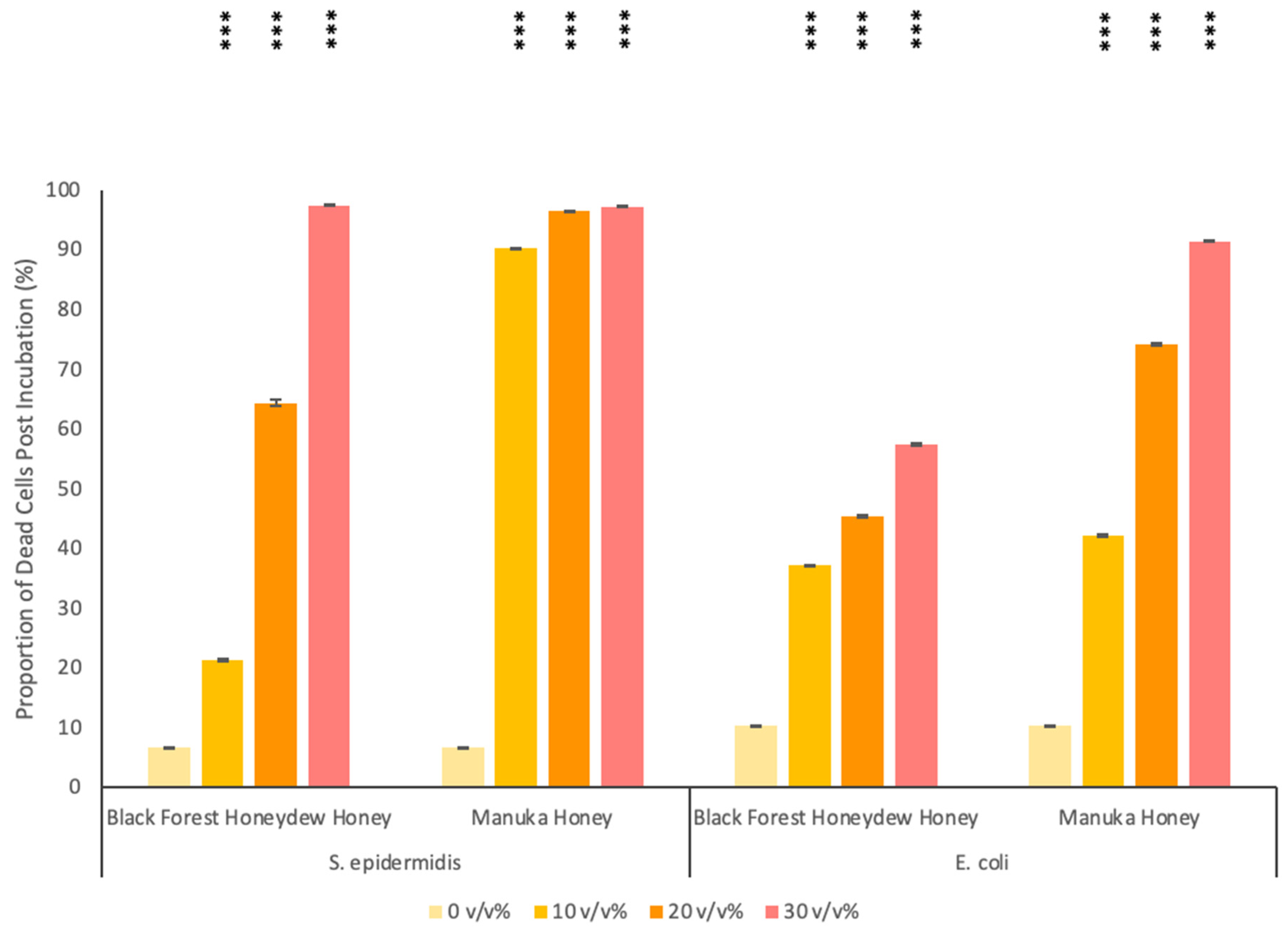 Polymers 14 05155 g004 Polymers 14 05155 g004