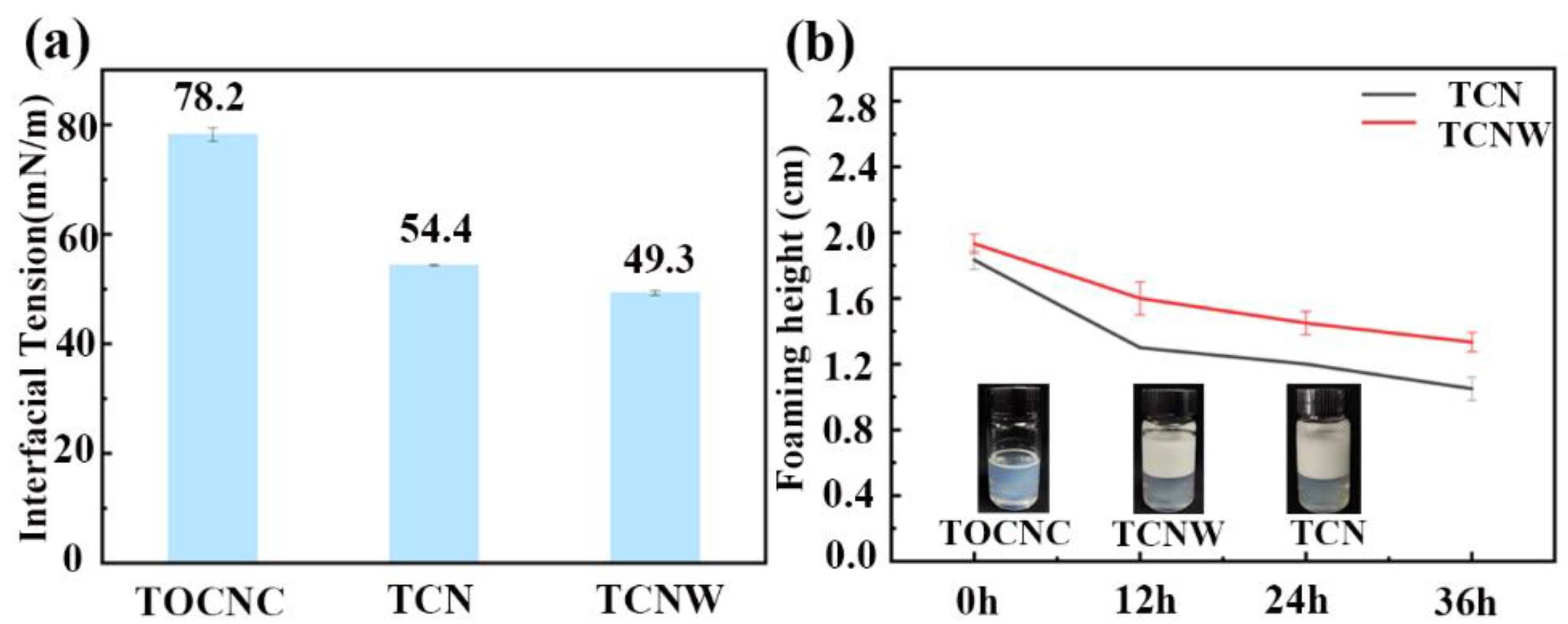 Polymers 14 05159 g002 Polymers 14 05159 g002