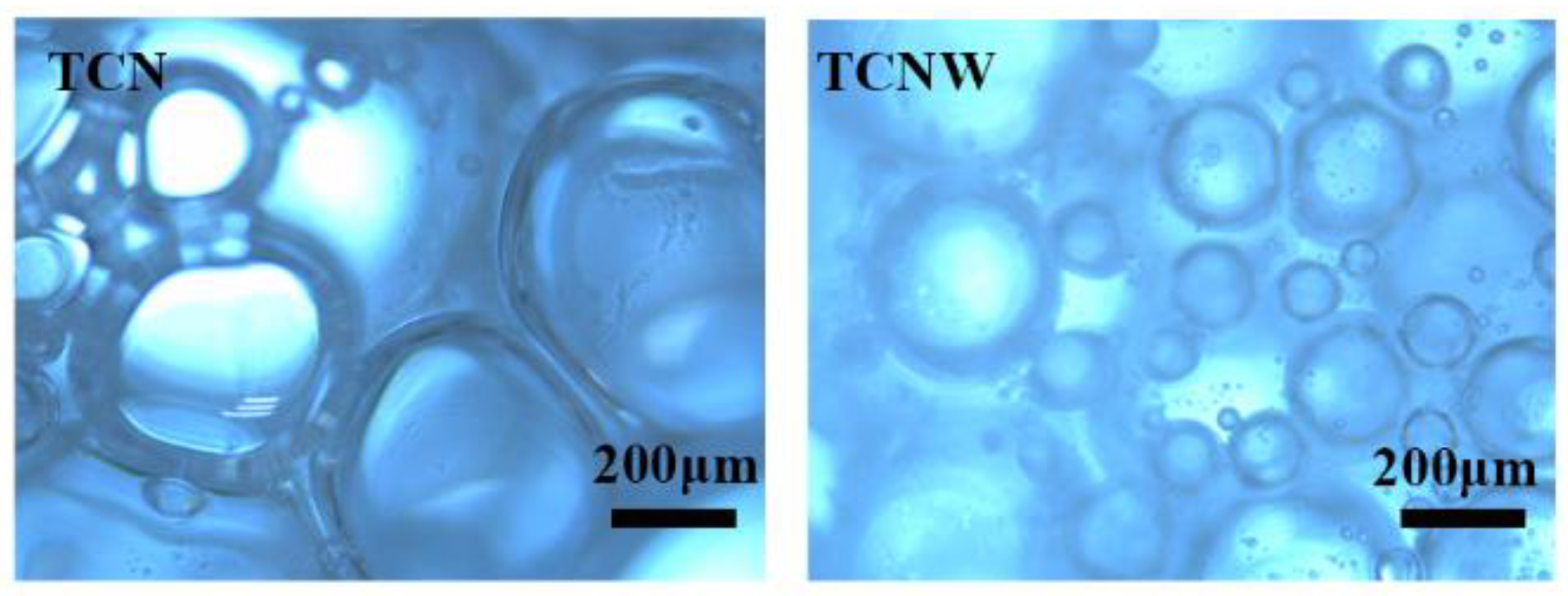 Polymers 14 05159 g003 Polymers 14 05159 g003