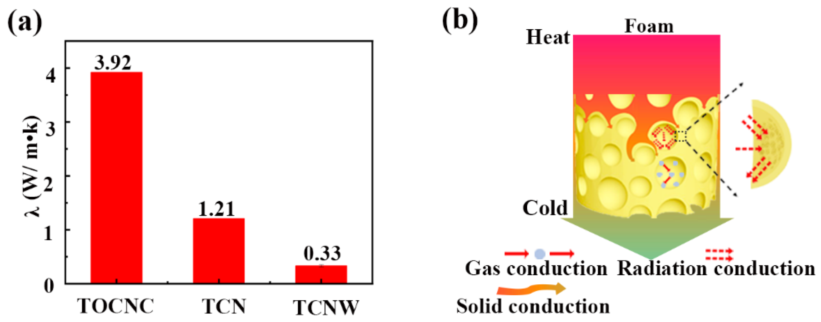Polymers 14 05159 g008 Polymers 14 05159 g008