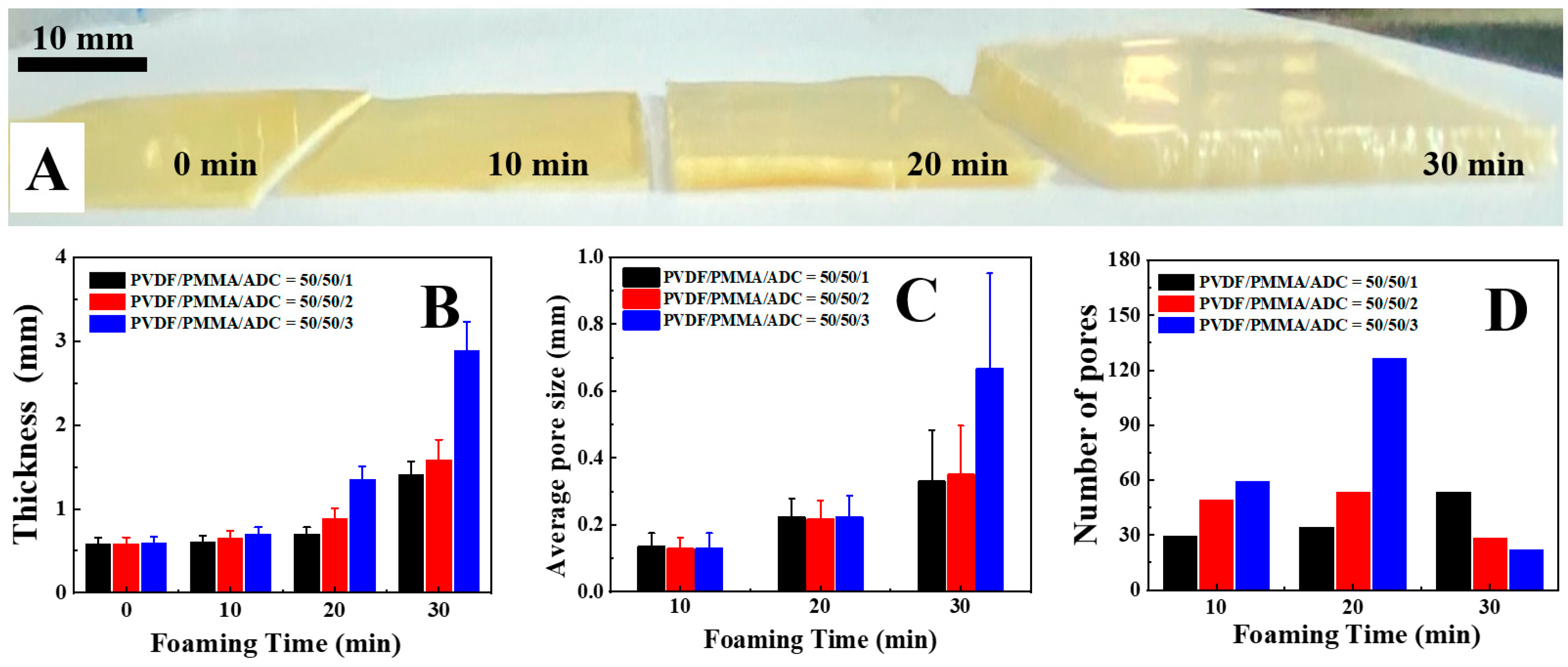 Polymers 14 05160 g003
