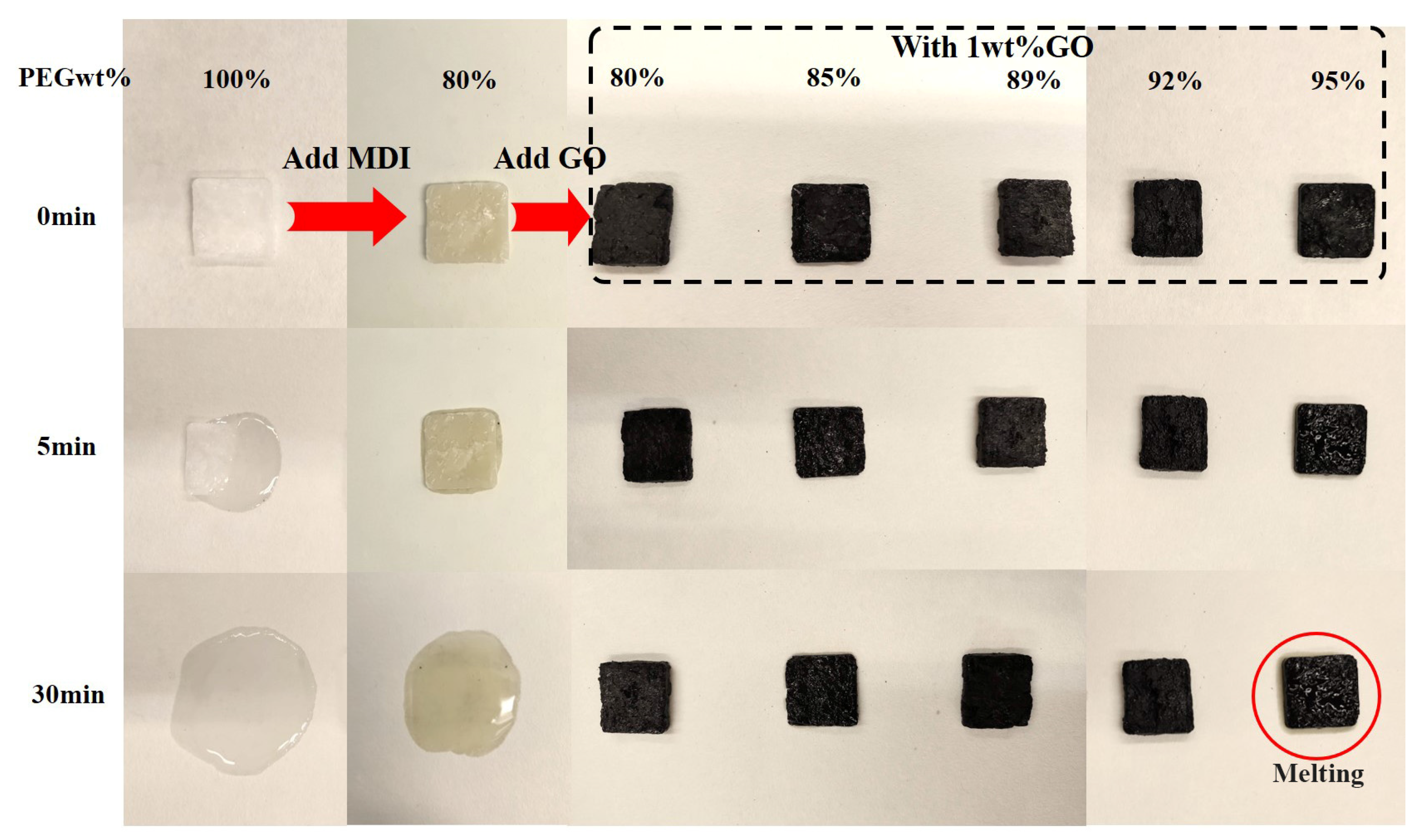 Polymers 14 05161 g005 Polymers 14 05161 g005
